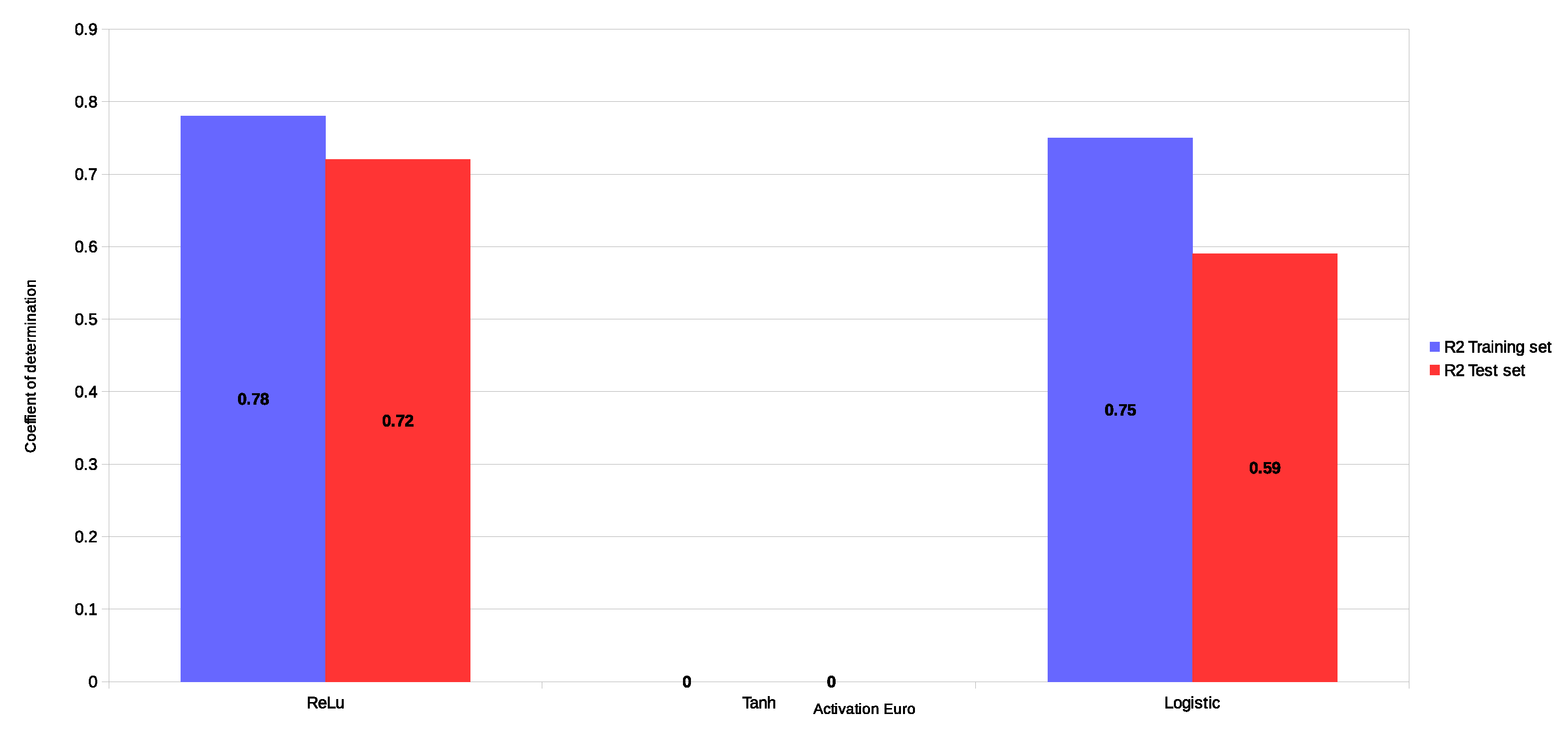 Mathematics 10 01038 g002