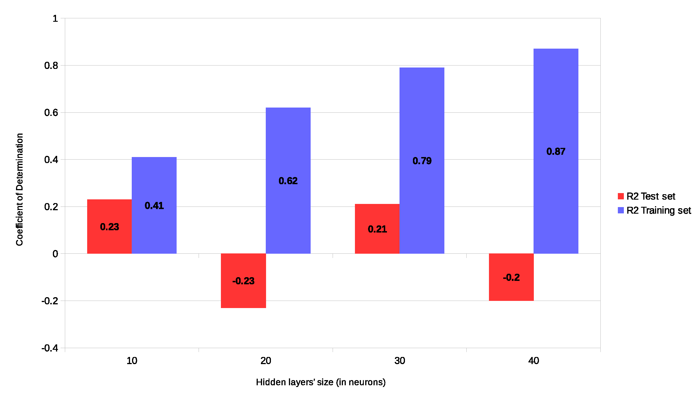 Mathematics 10 01038 g003