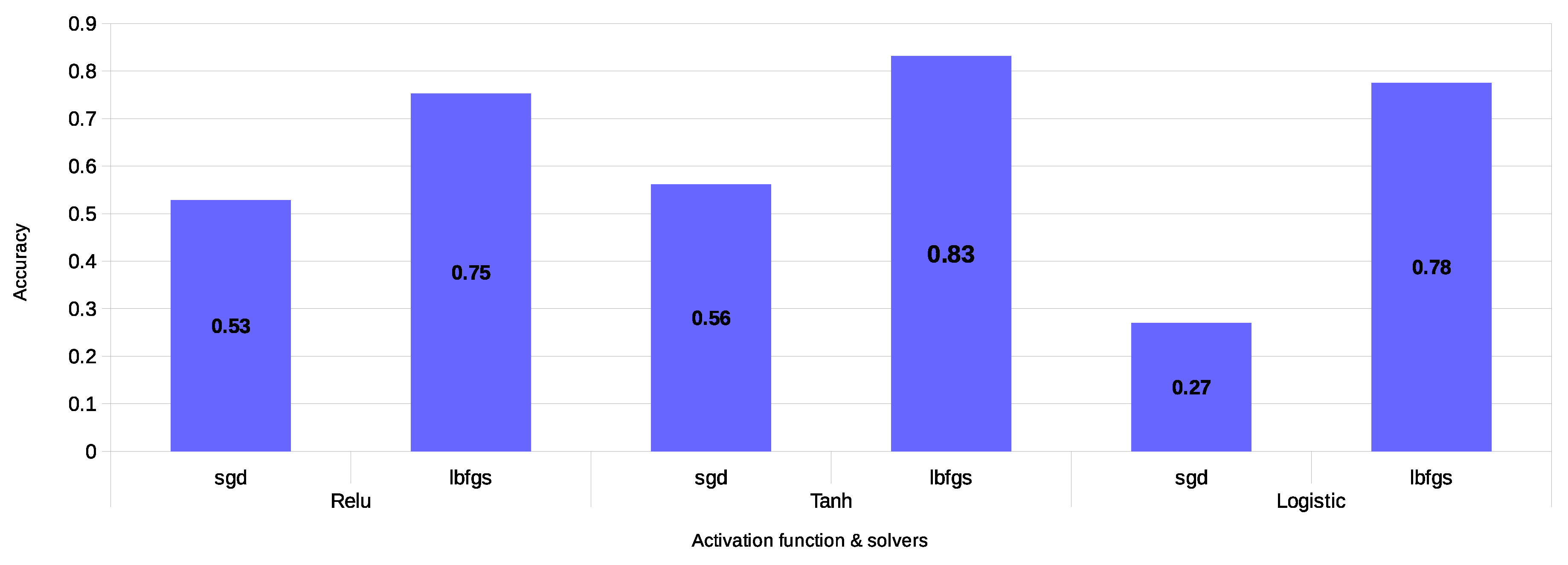 Mathematics 10 01038 g008