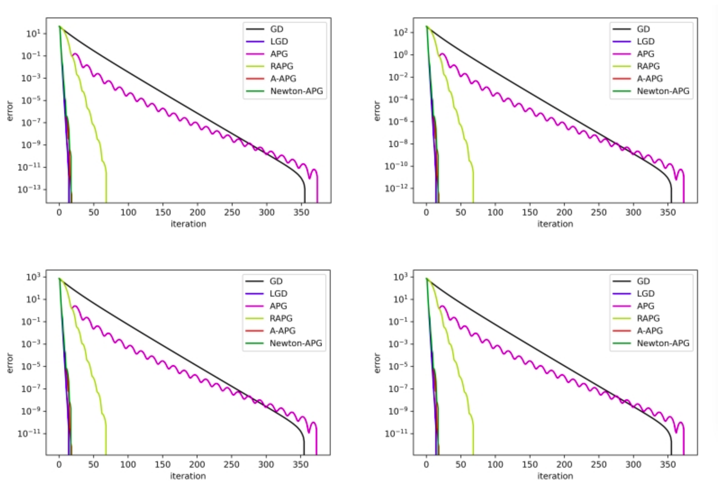 Mathematics 10 01040 g001