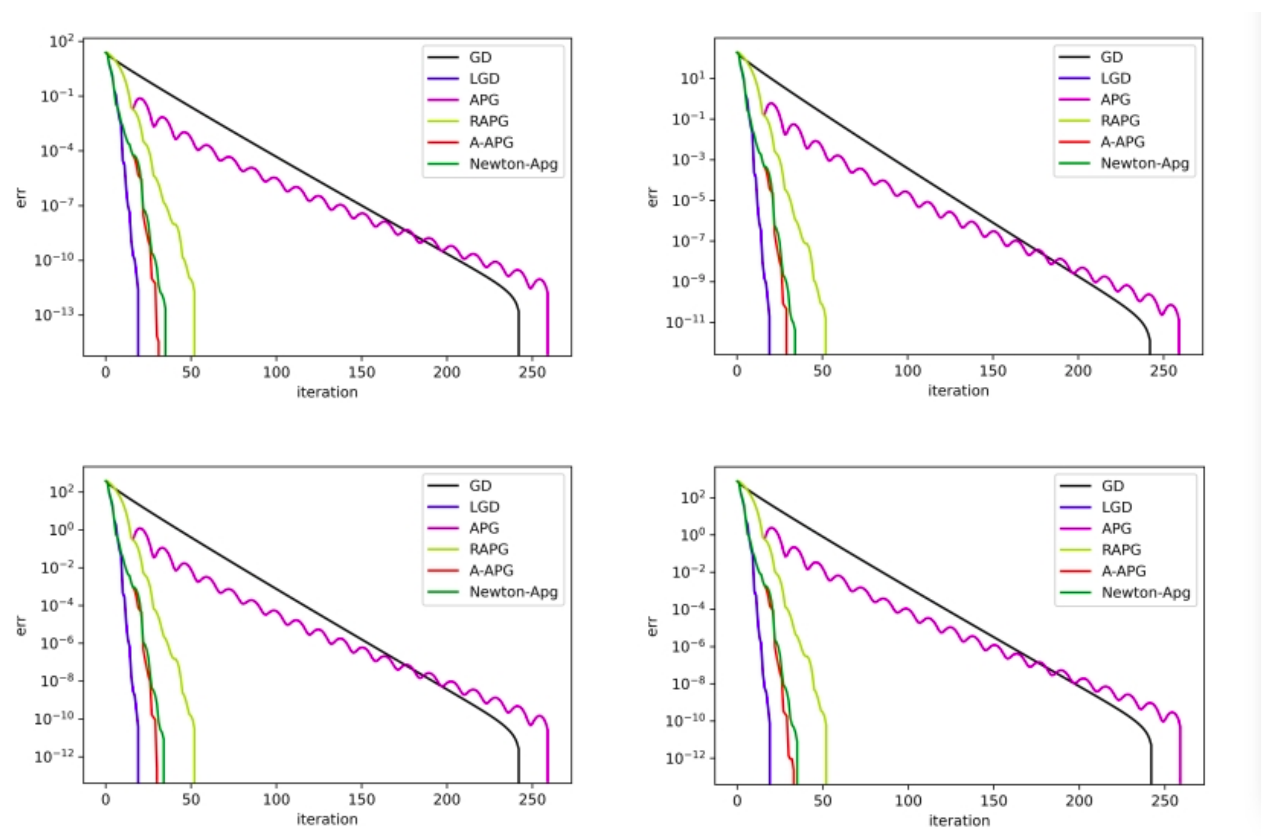 Mathematics 10 01040 g002