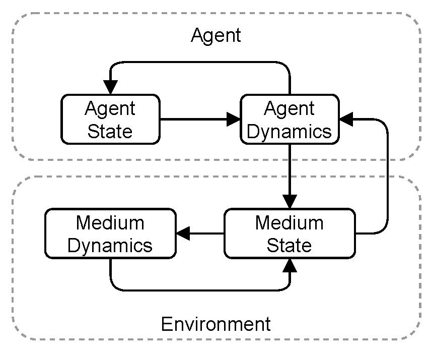 Mathematics 10 01041 g004 550