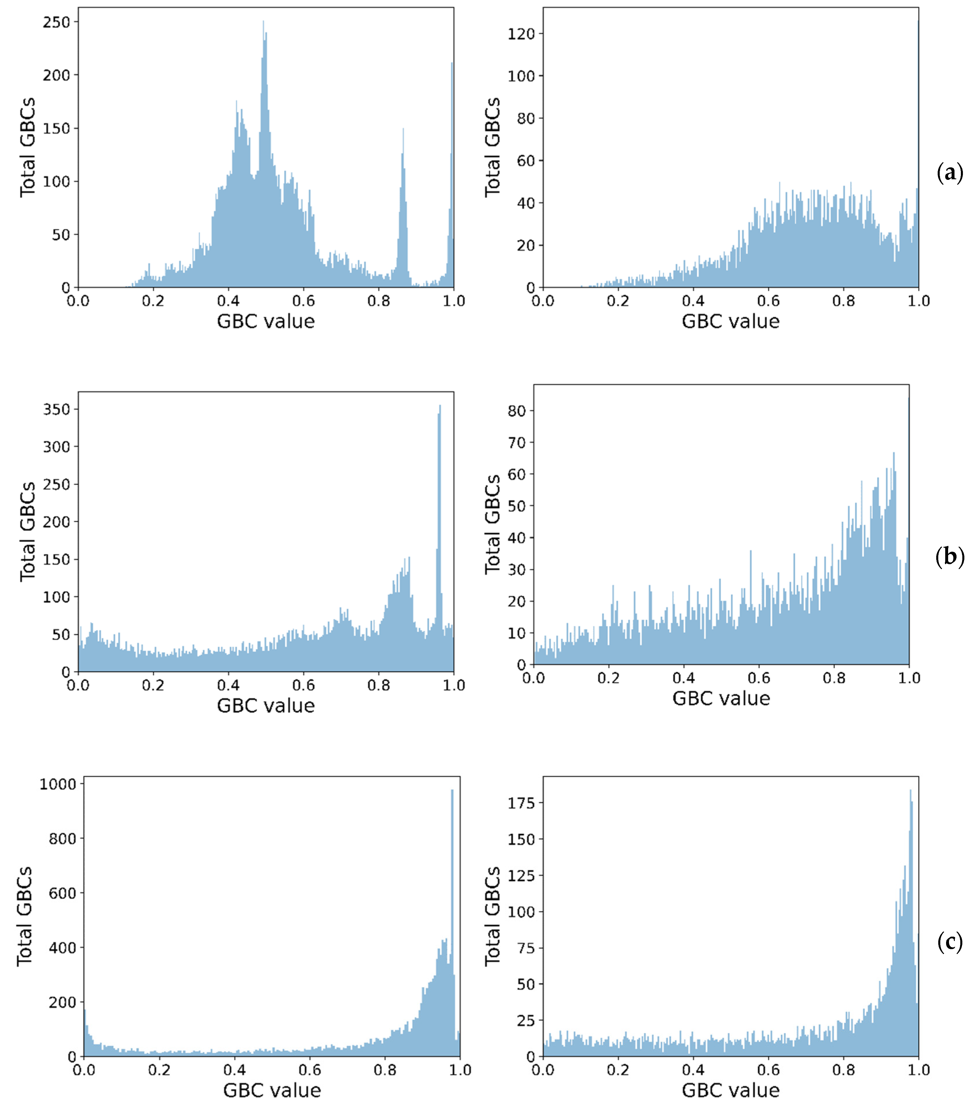 Mathematics 10 01042 g004 550