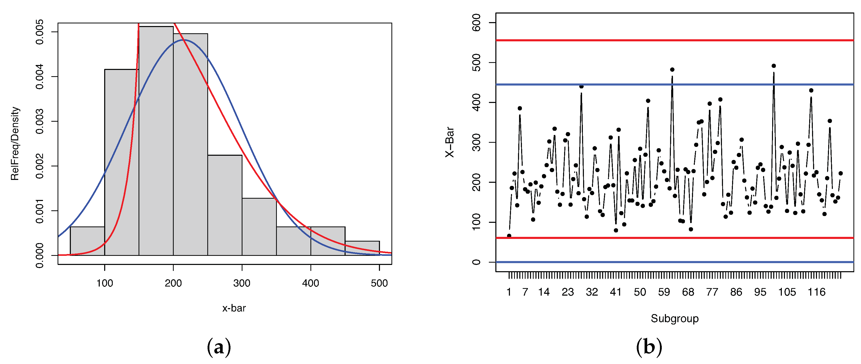 Mathematics 10 01044 g001