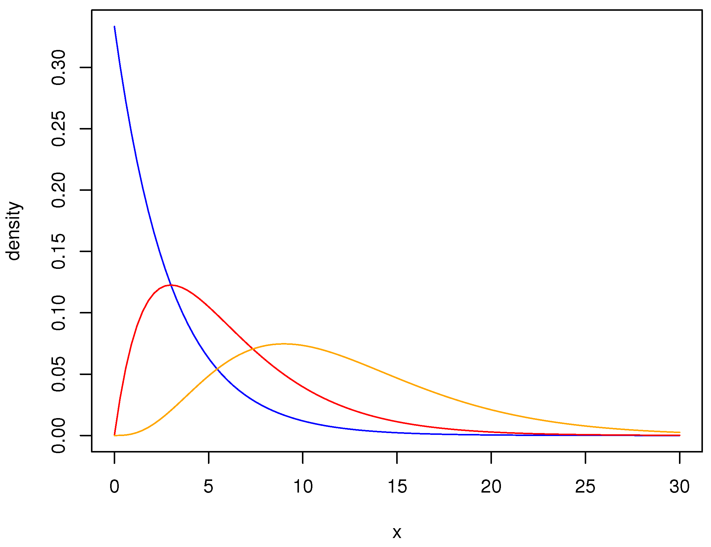Mathematics 10 01044 g002