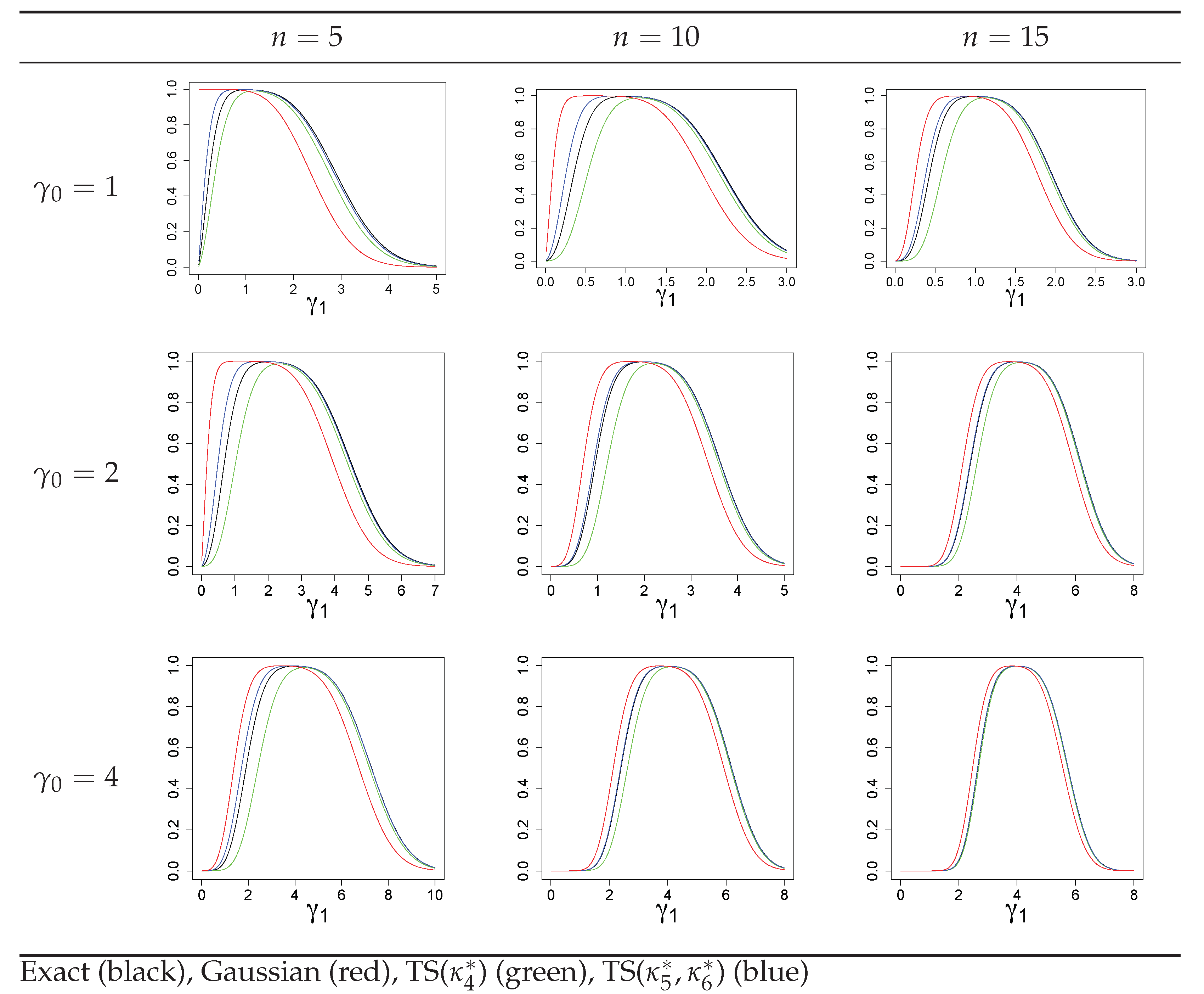 Mathematics 10 01044 g004