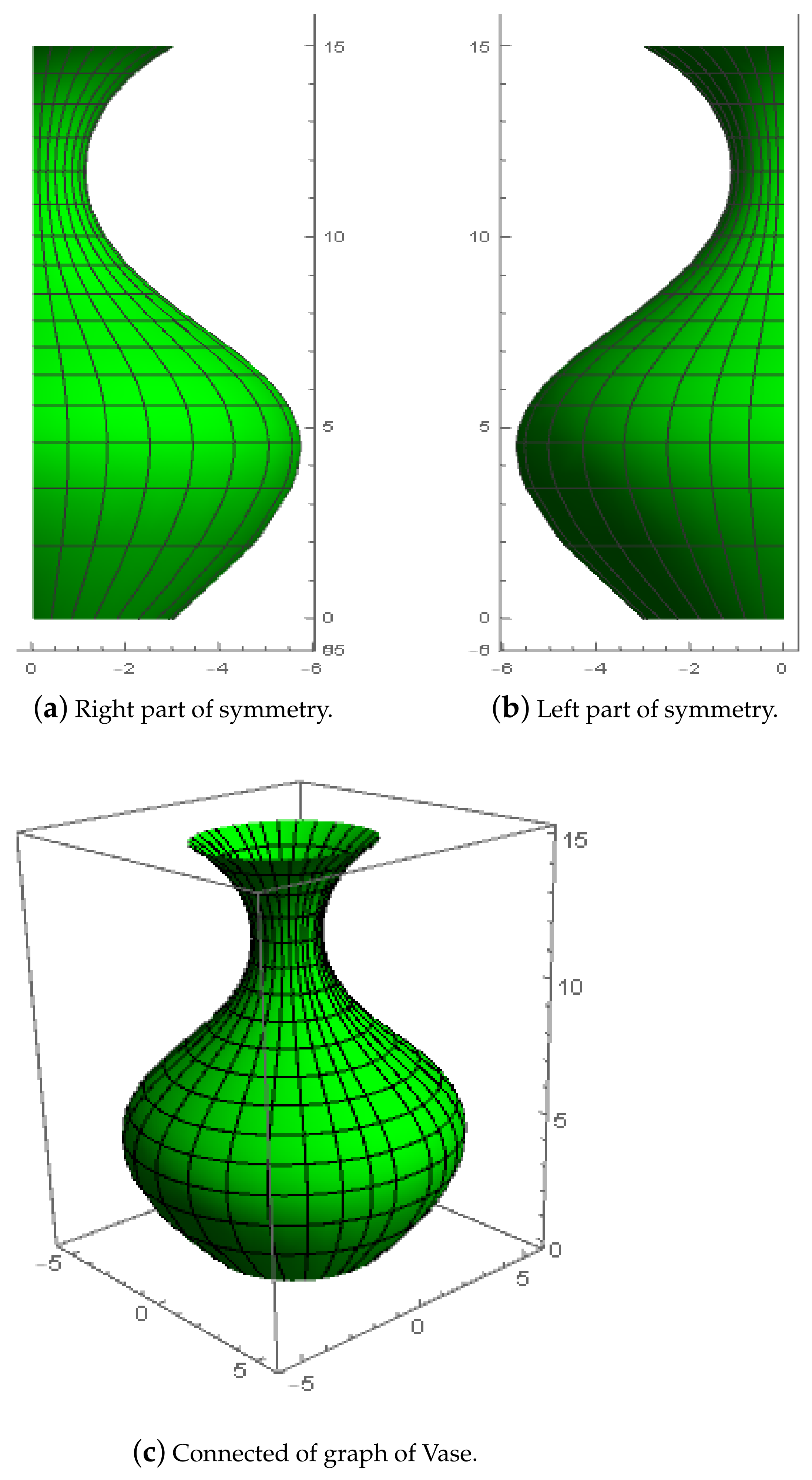 Mathematics 10 01045 g005 550