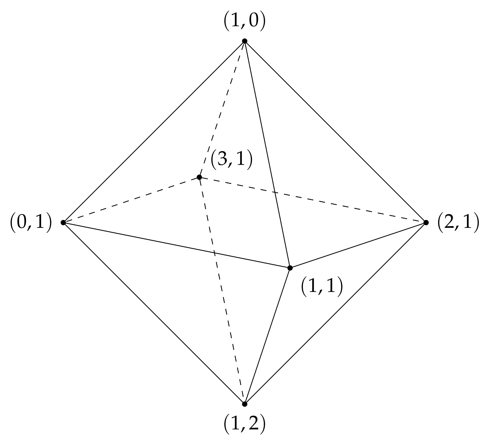 Mathematics 10 01046 g002 550