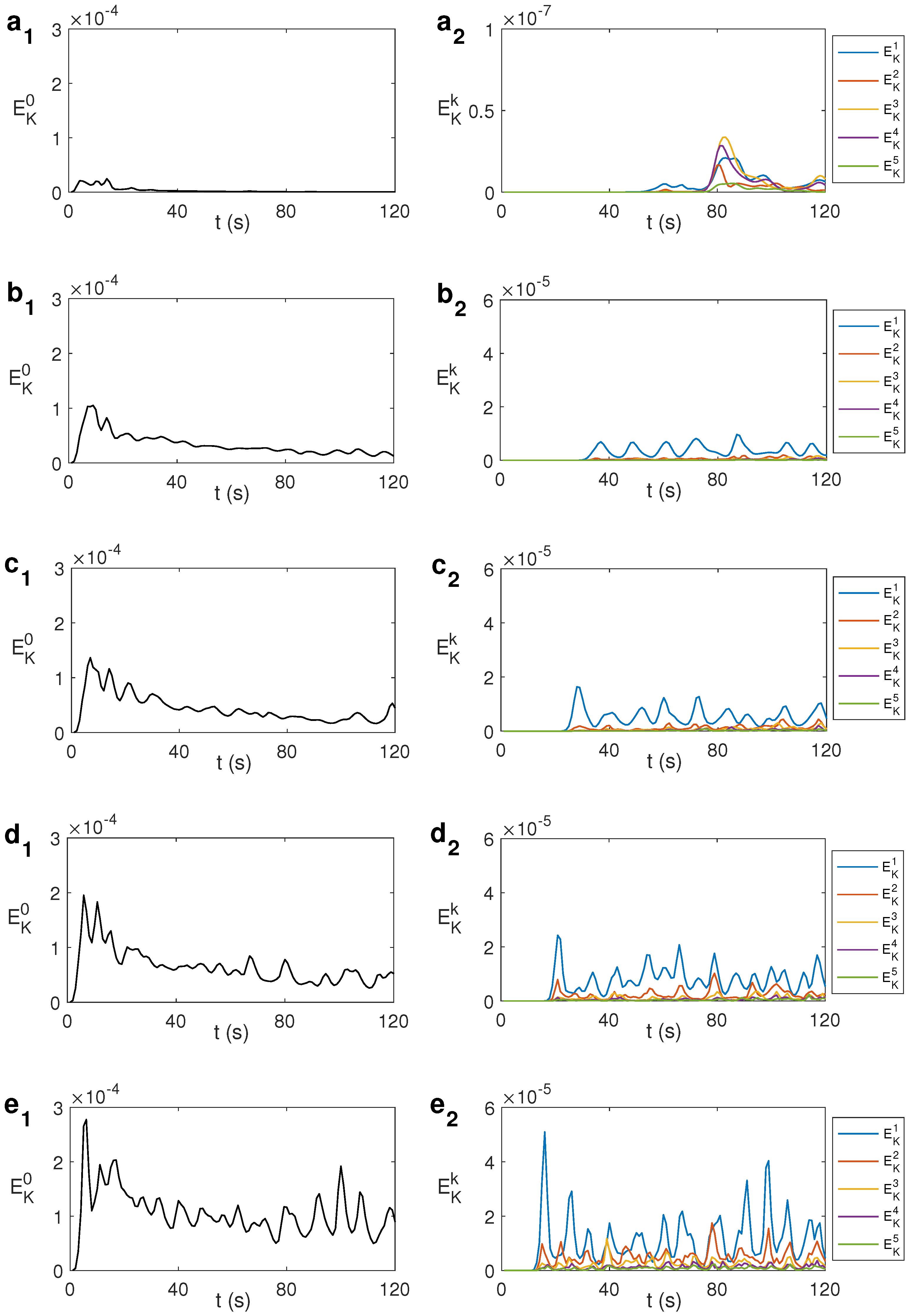 Mathematics 10 01052 g003 Mathematics 10 01052 g003
