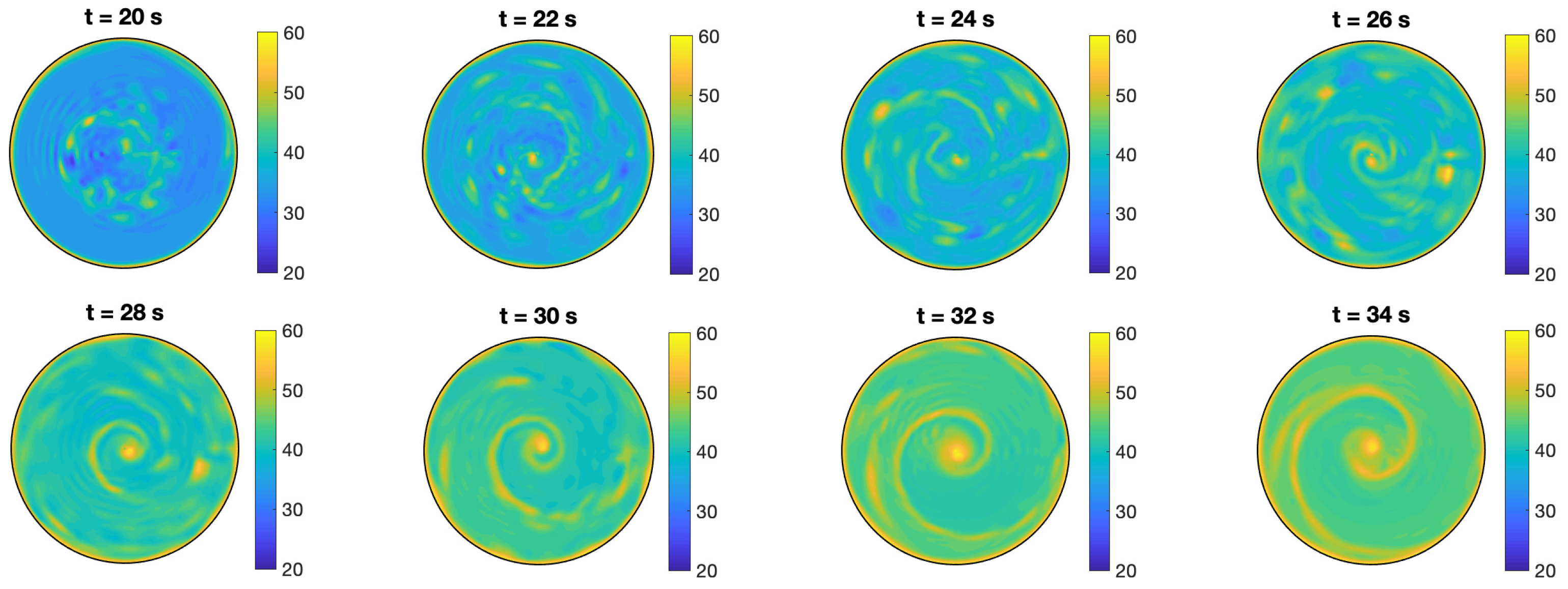Mathematics 10 01052 g009 Mathematics 10 01052 g009