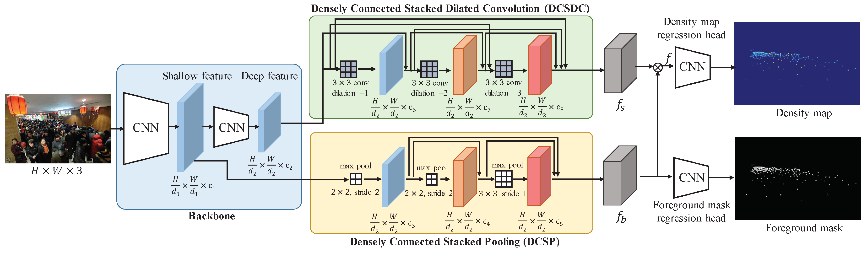 Mathematics 10 01053 g002