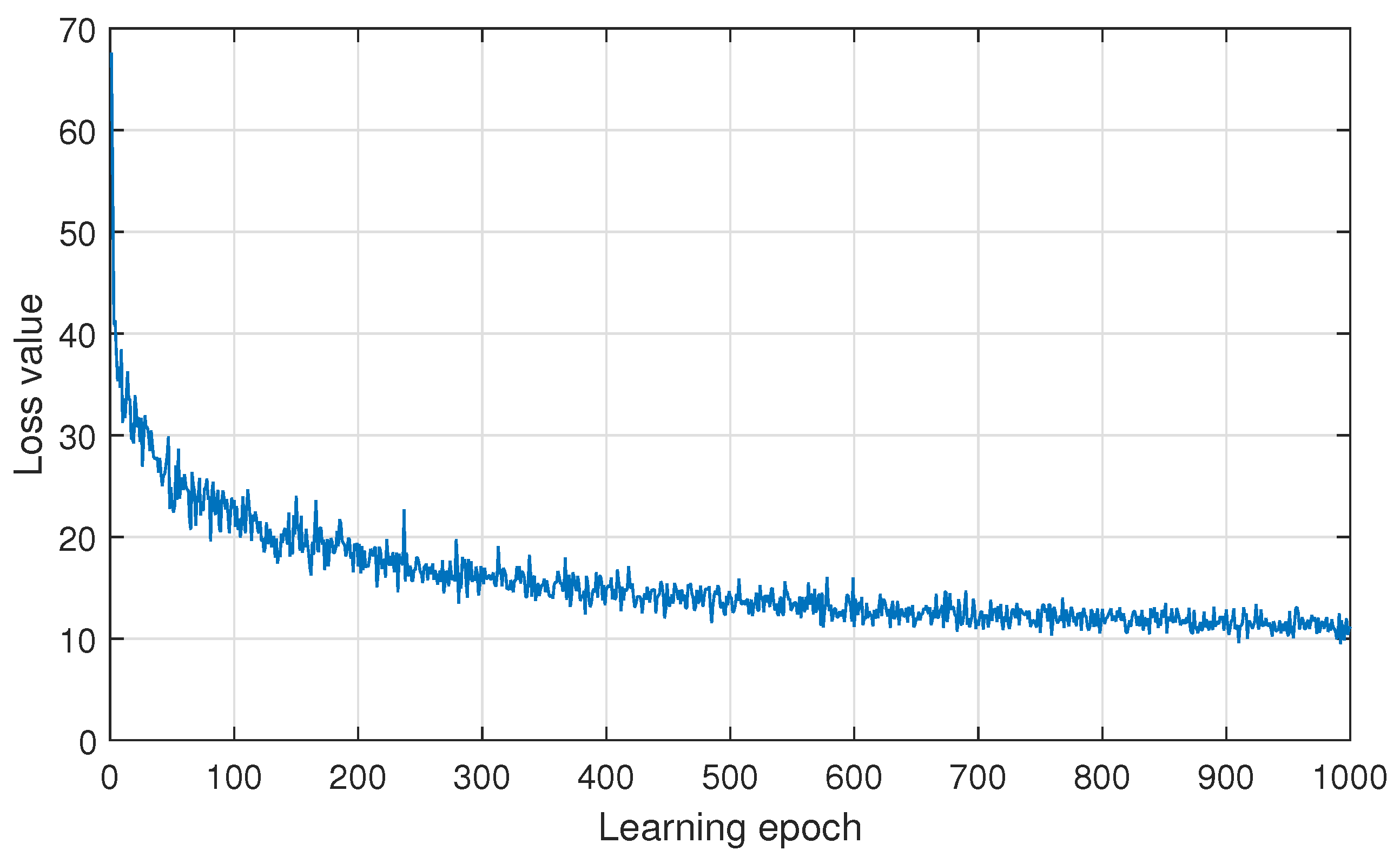 Mathematics 10 01053 g005