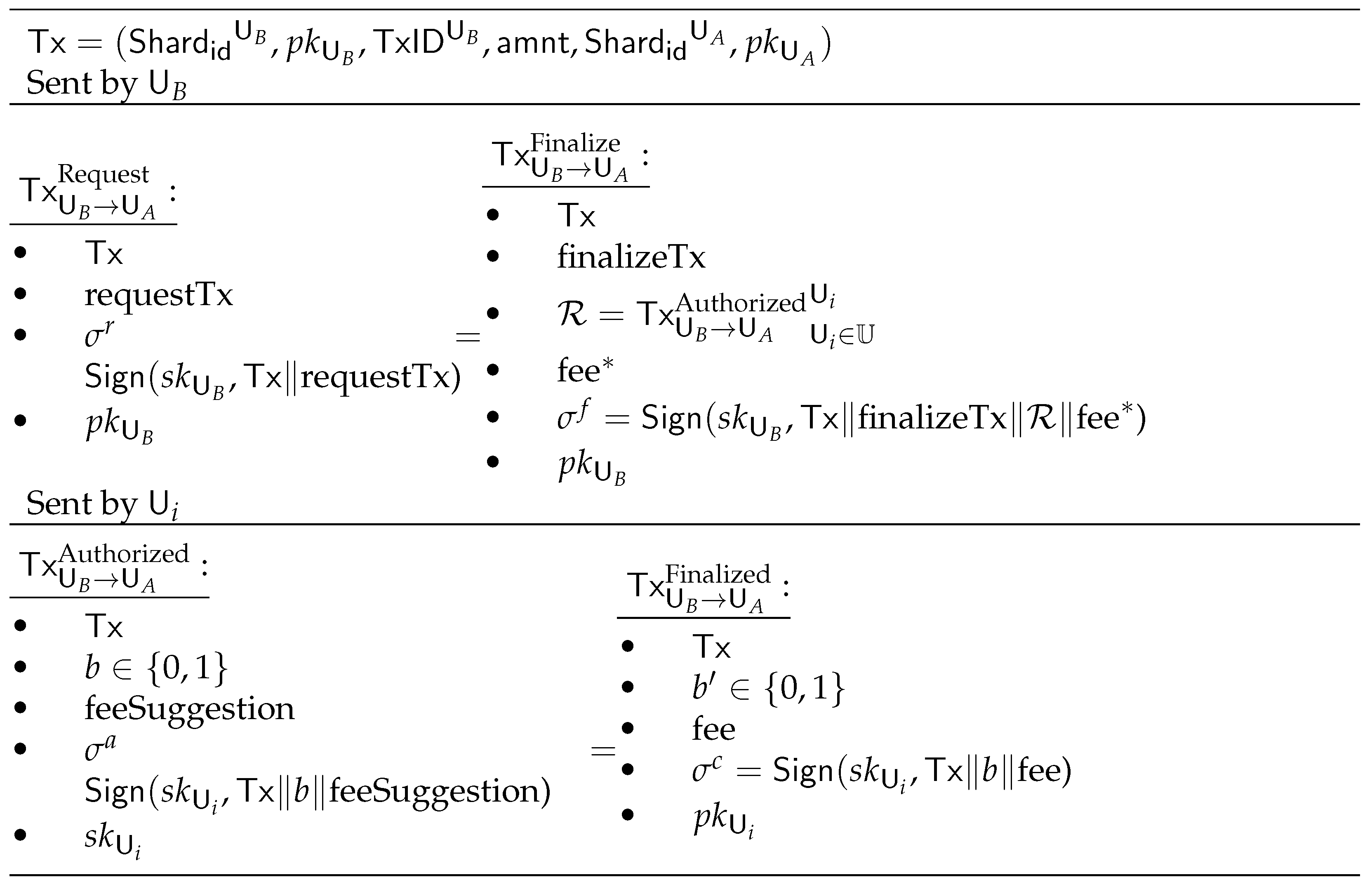 Mathematics 10 01054 g005 550