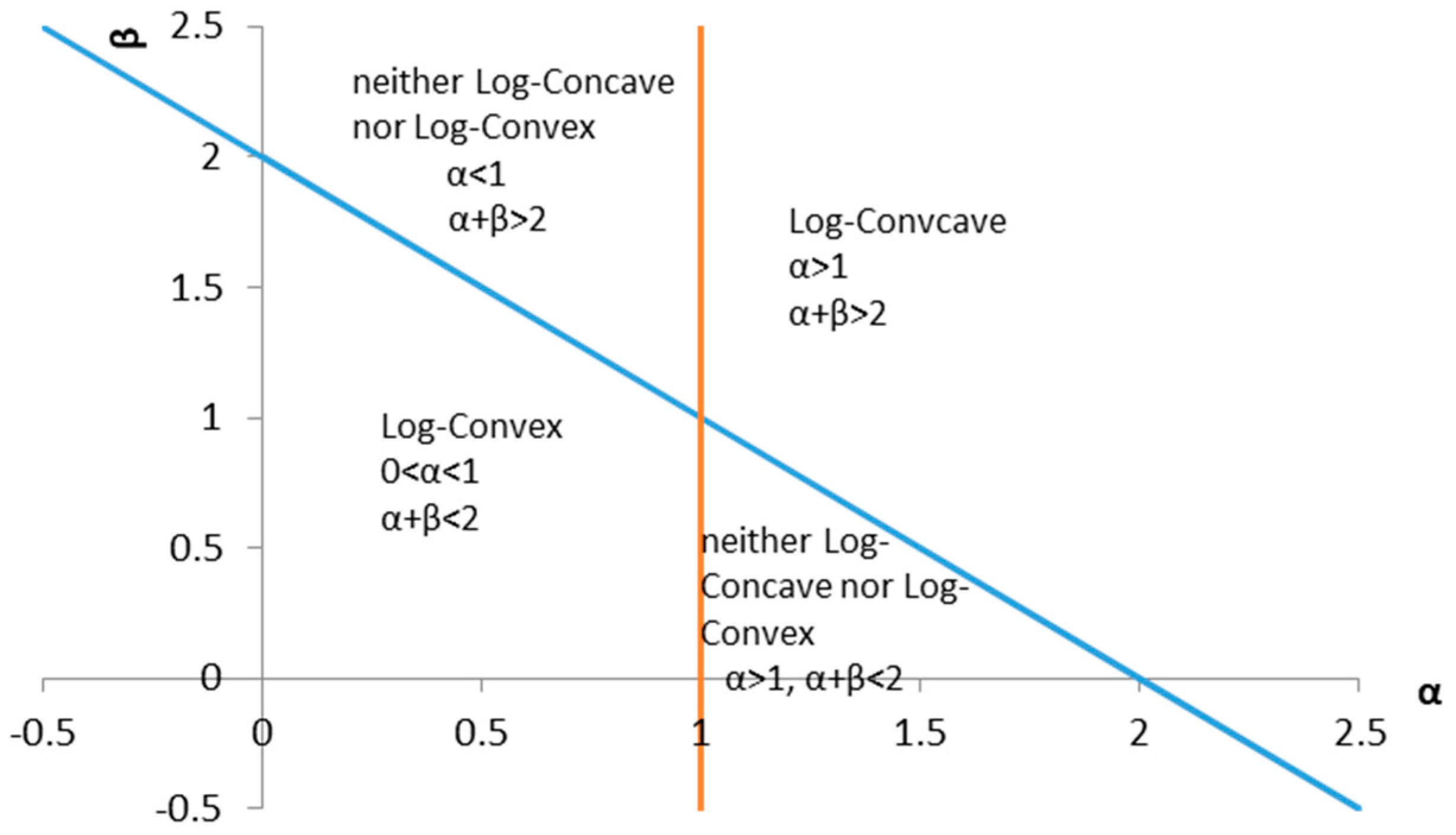 Mathematics 10 01058 g002