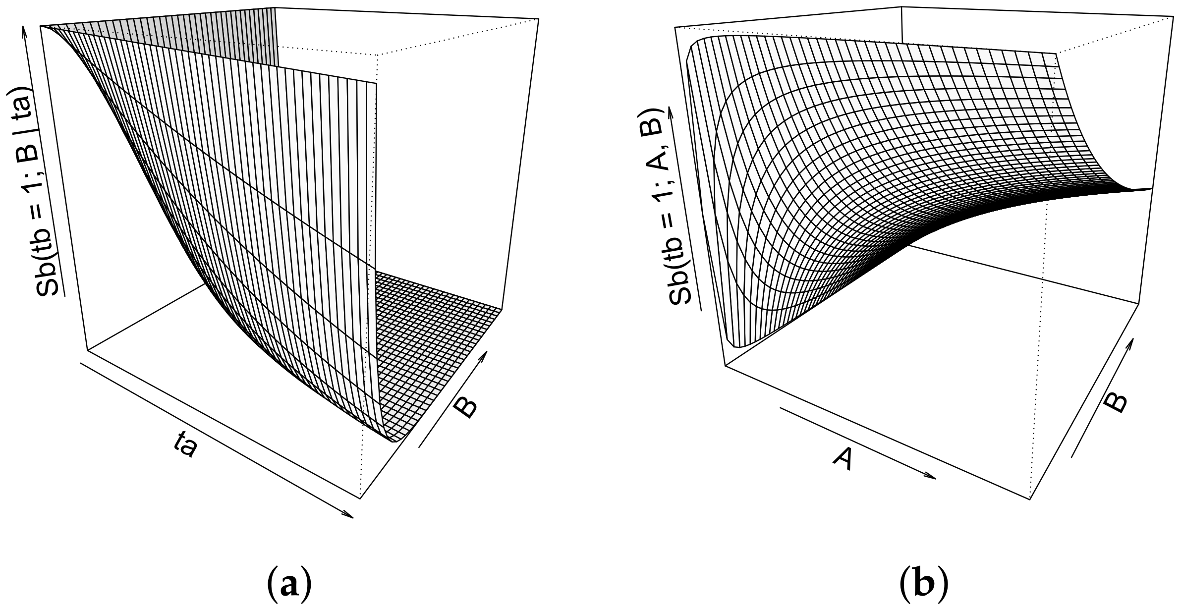 Mathematics 10 01059 g001