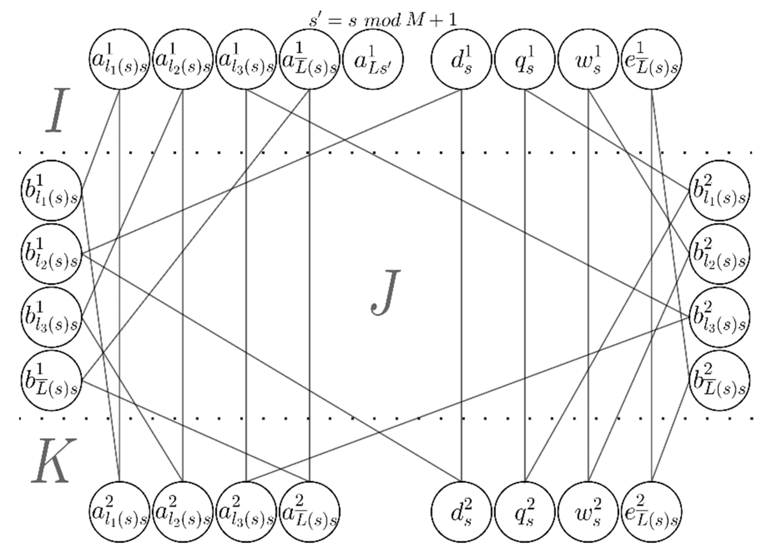 Mathematics 10 01062 g004 550