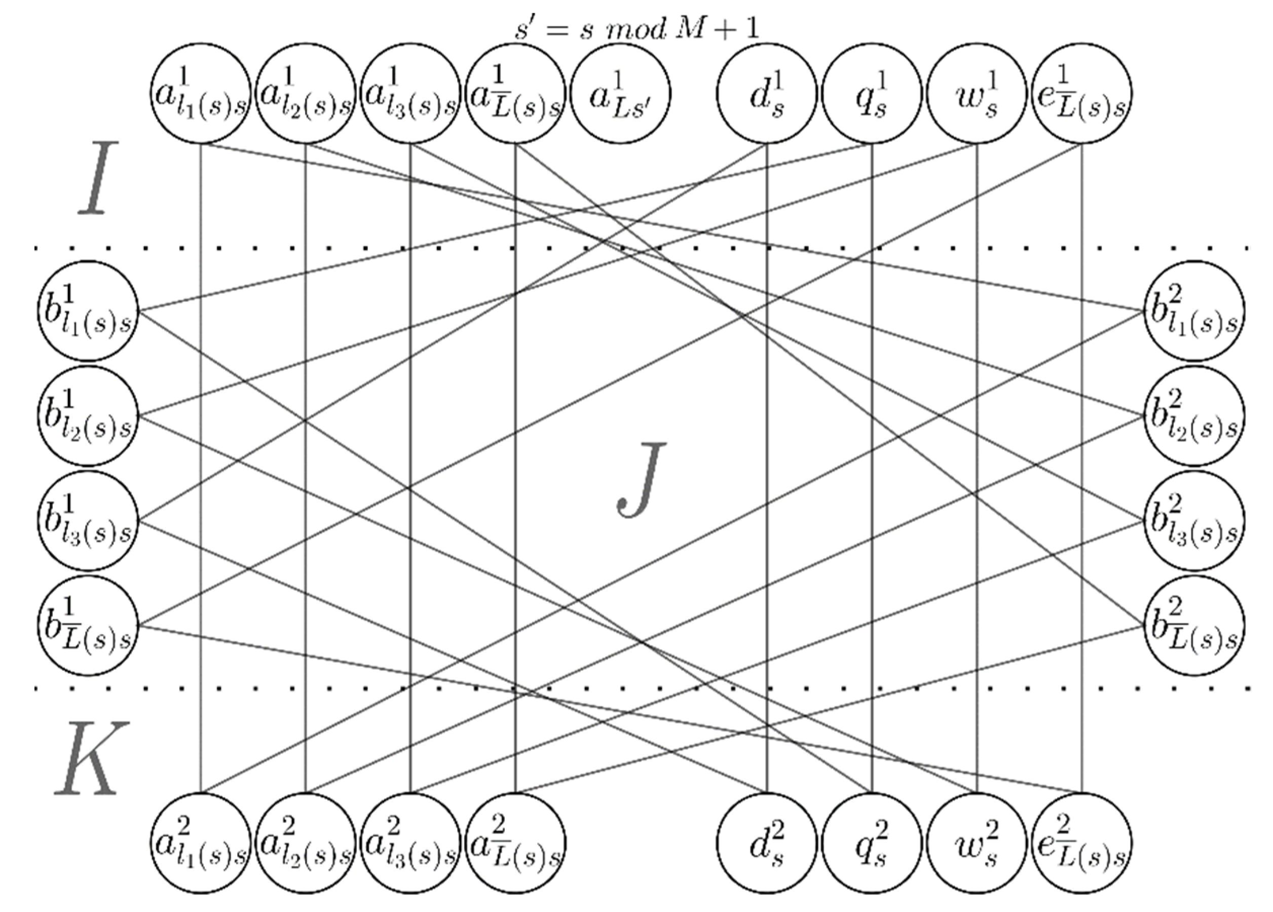 Mathematics 10 01062 g005 550