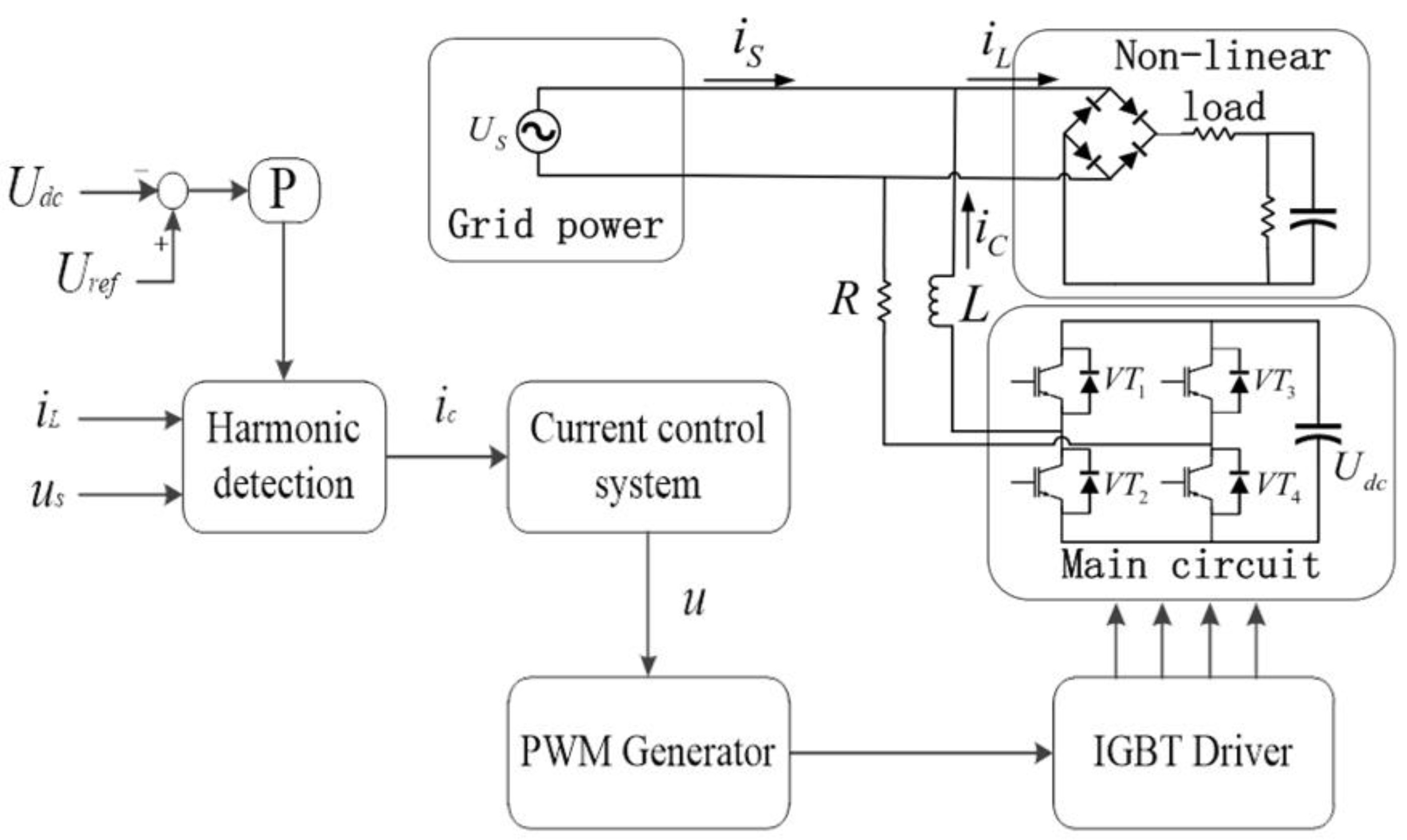 Mathematics 10 01063 g002 550