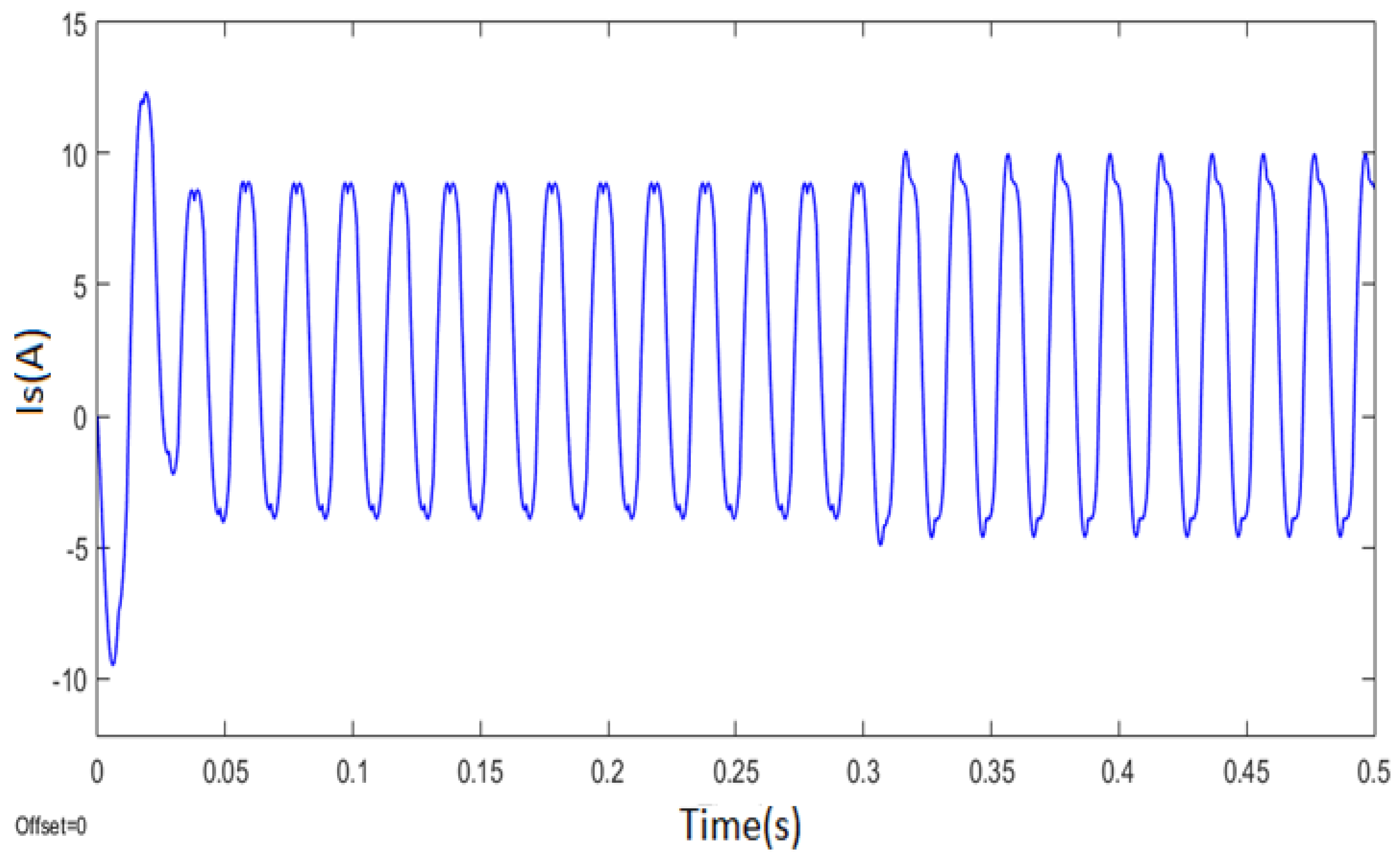 Mathematics 10 01063 g004 550