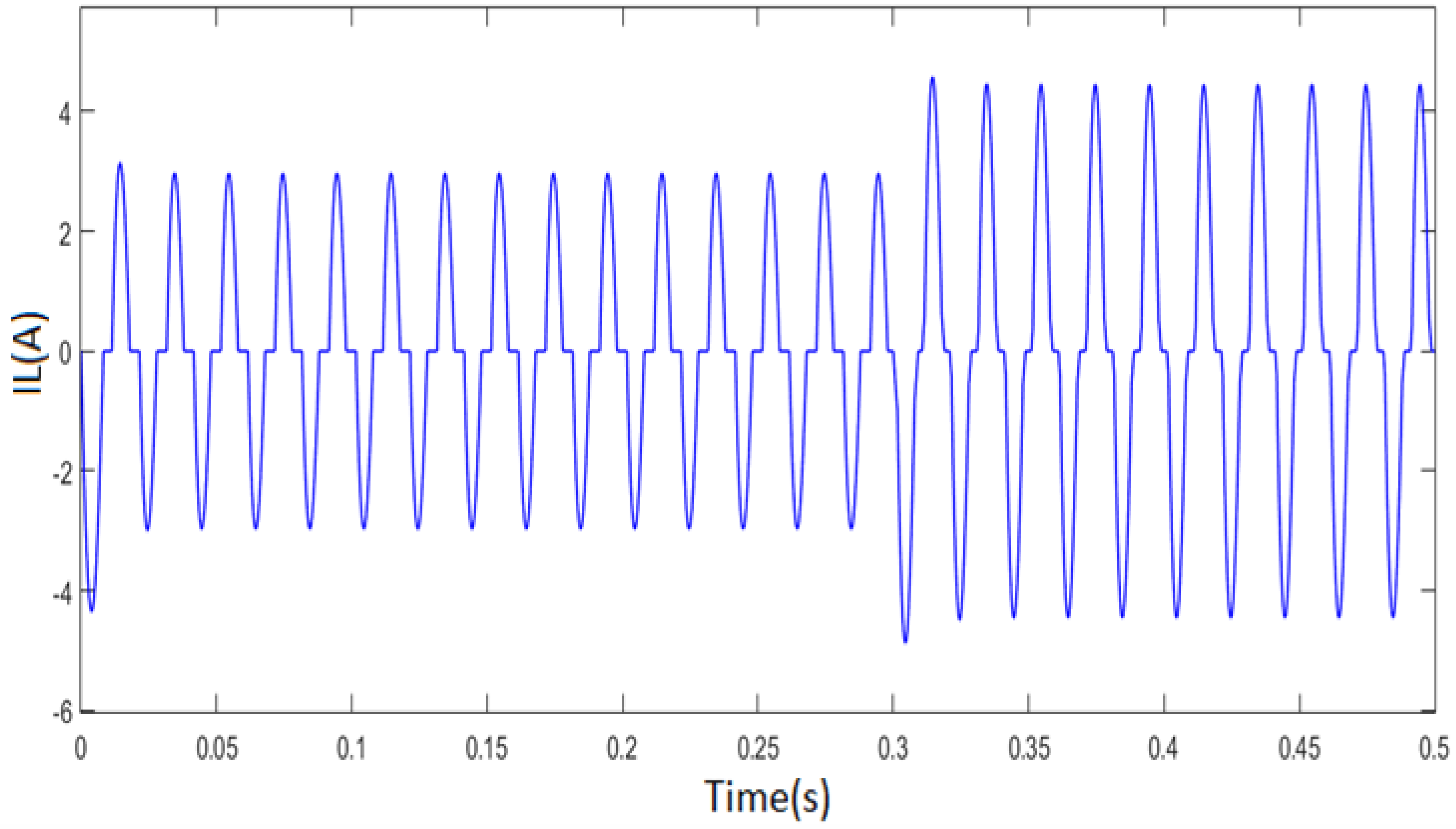 Mathematics 10 01063 g005 550