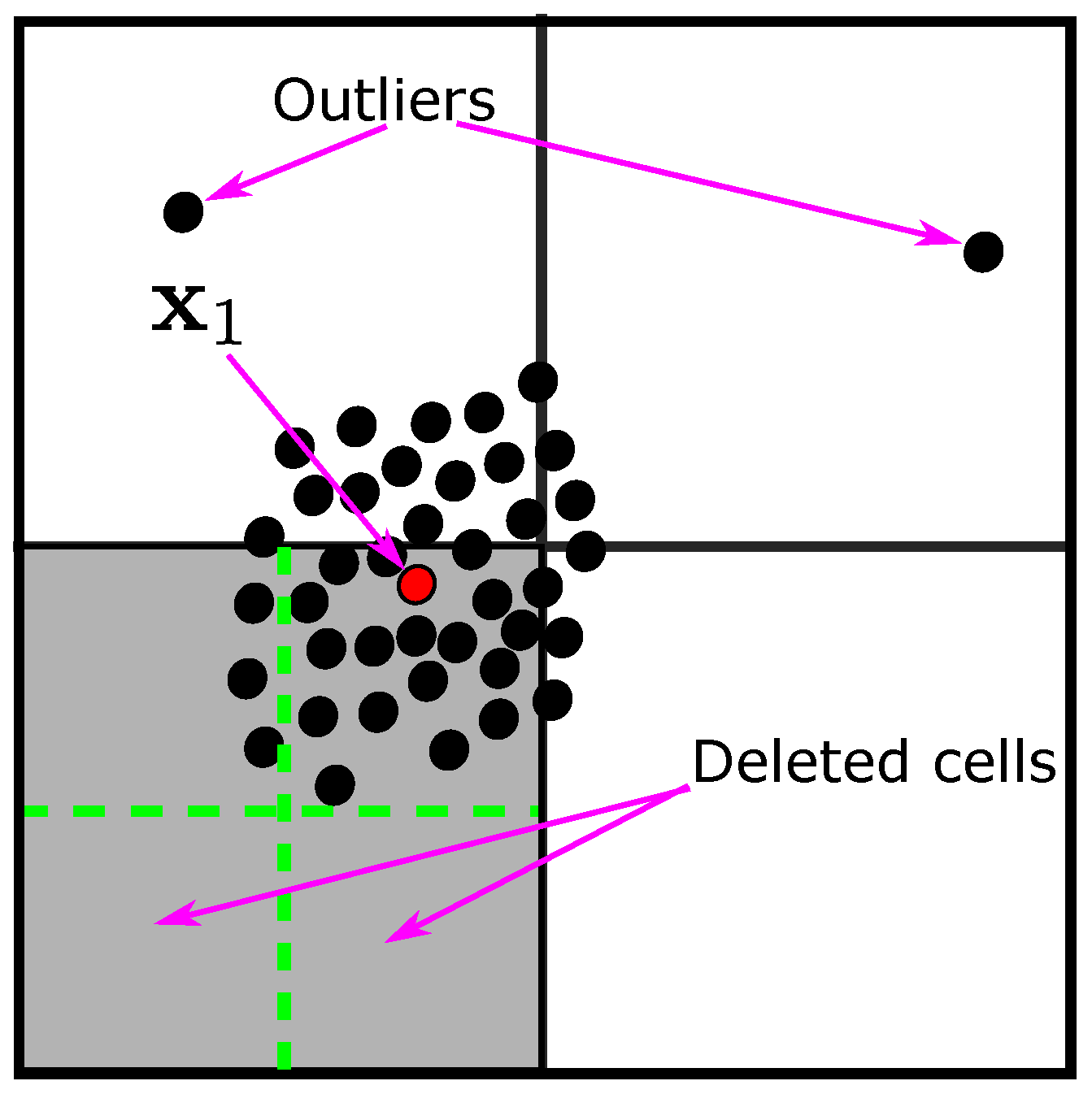Mathematics 10 01068 g003 550