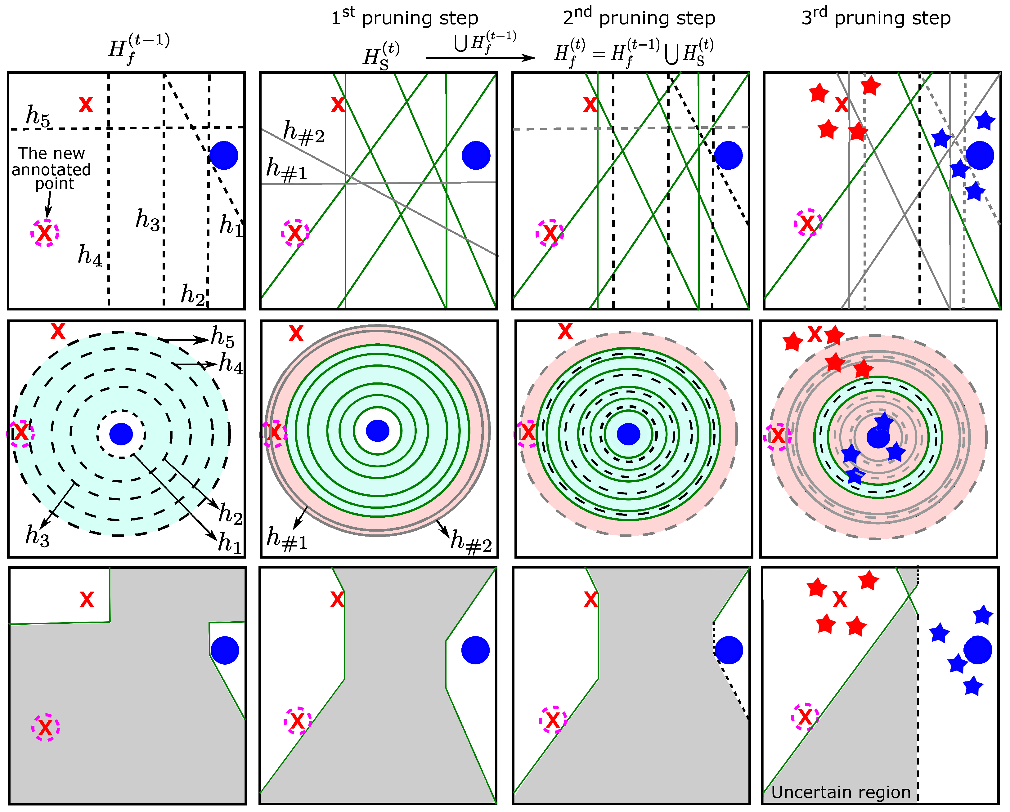 Mathematics 10 01068 g004 550