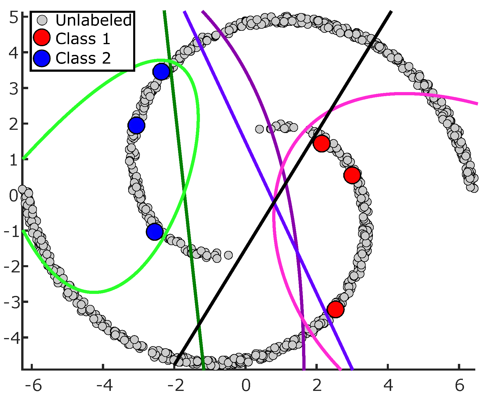 Mathematics 10 01068 g005 550