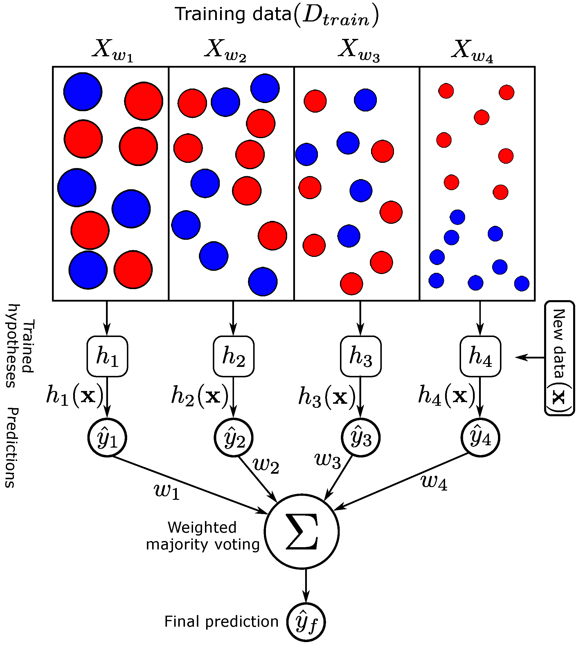 Mathematics 10 01068 g006 550