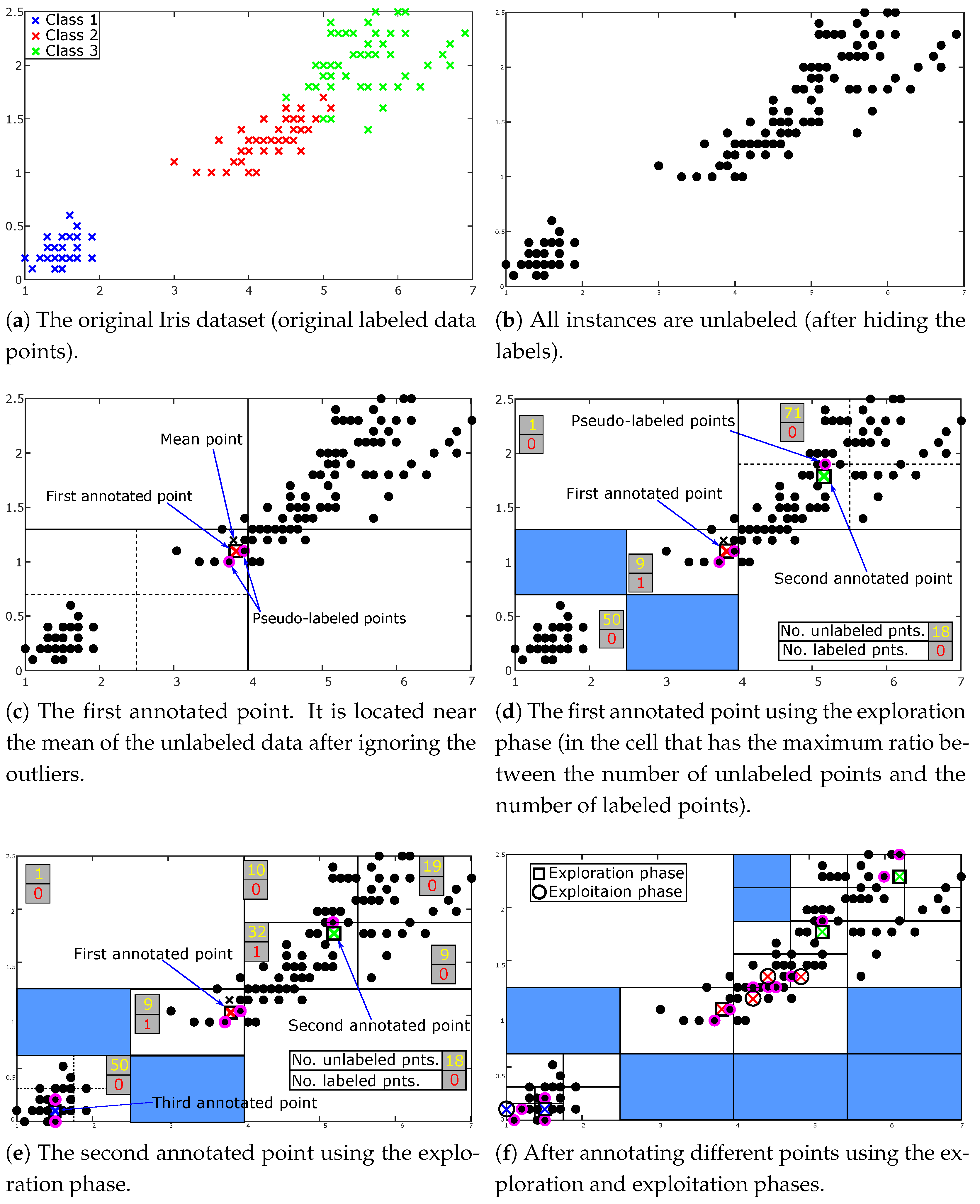 Mathematics 10 01068 g007 550