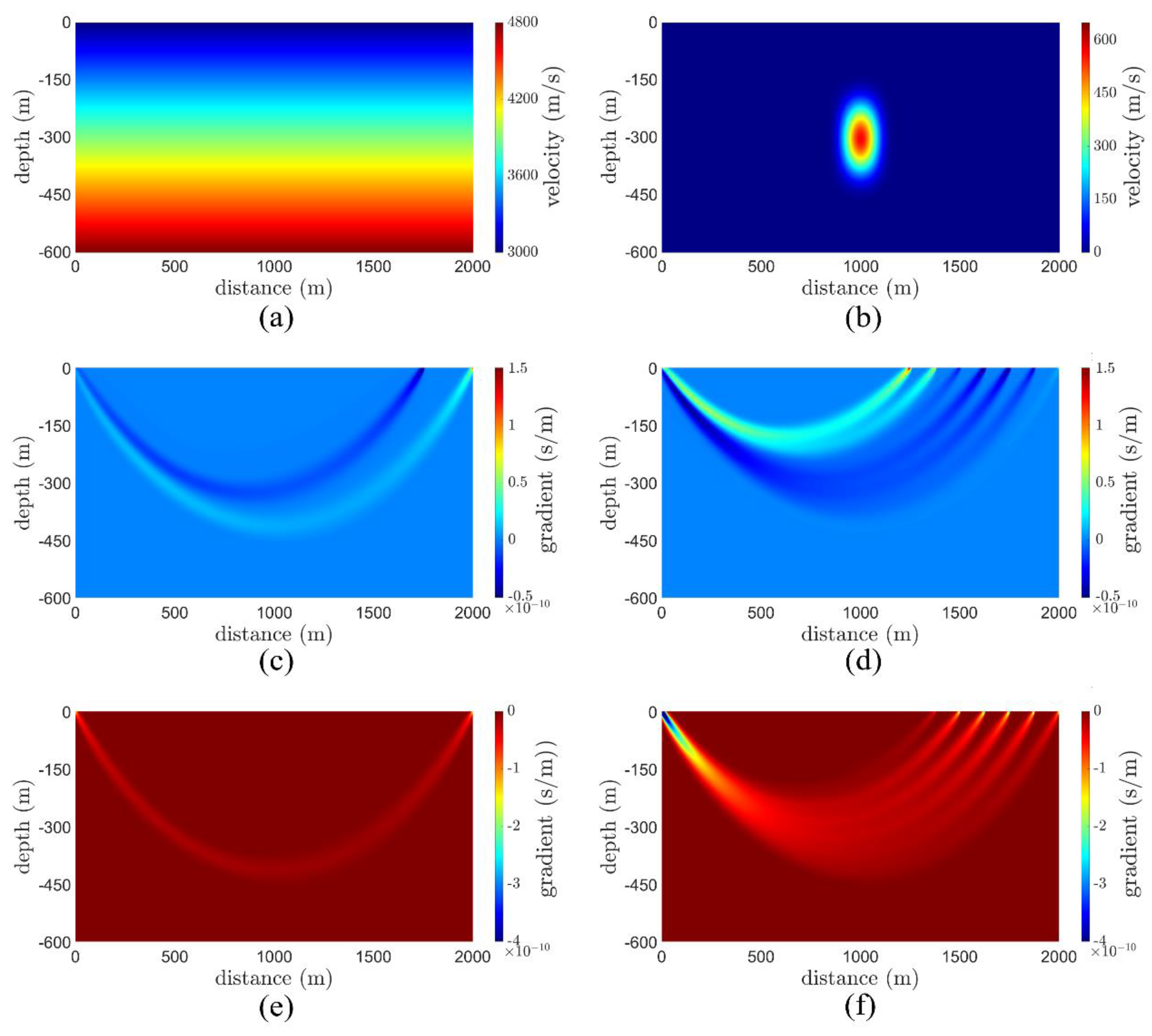 Mathematics 10 01069 g003 550