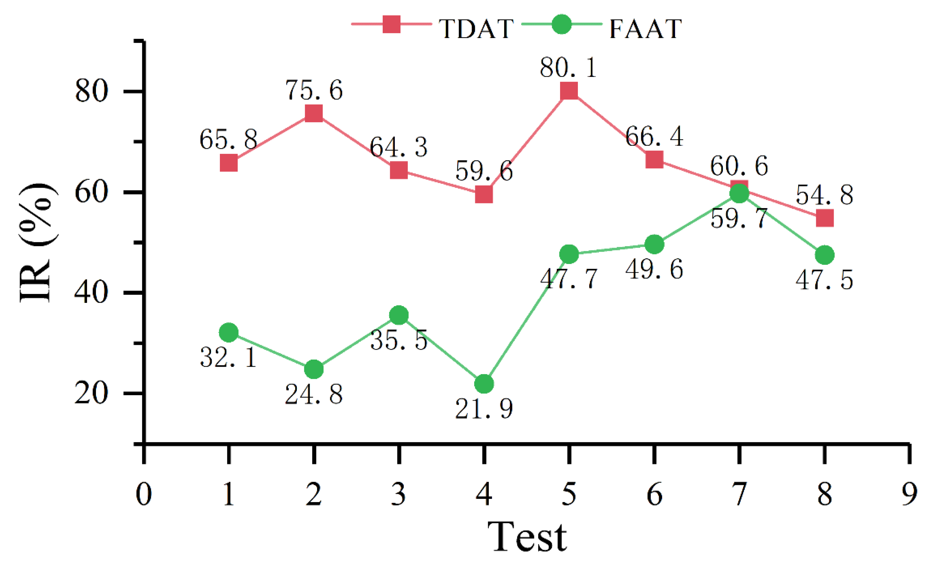 Mathematics 10 01069 g015 550
