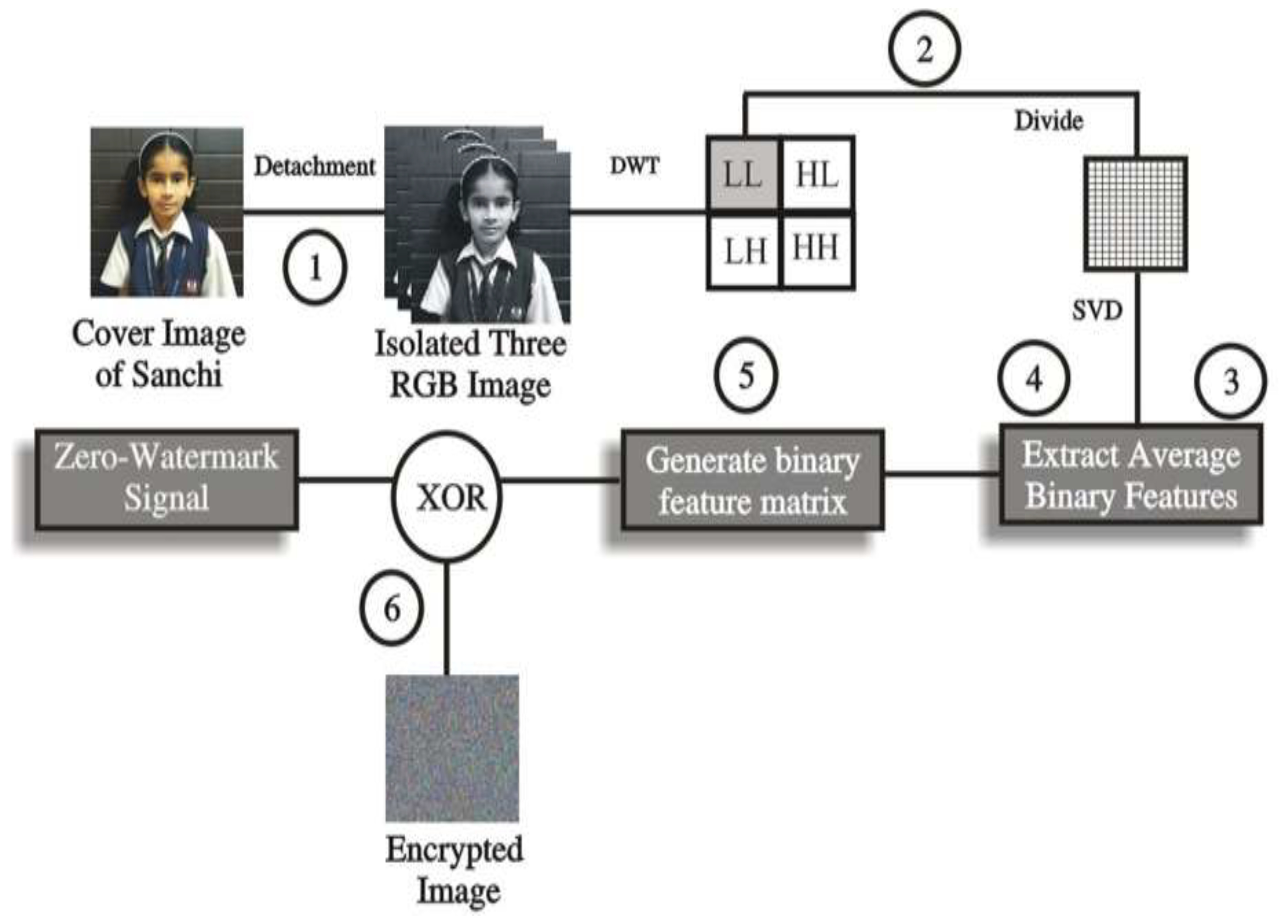 Mathematics 10 01071 g003