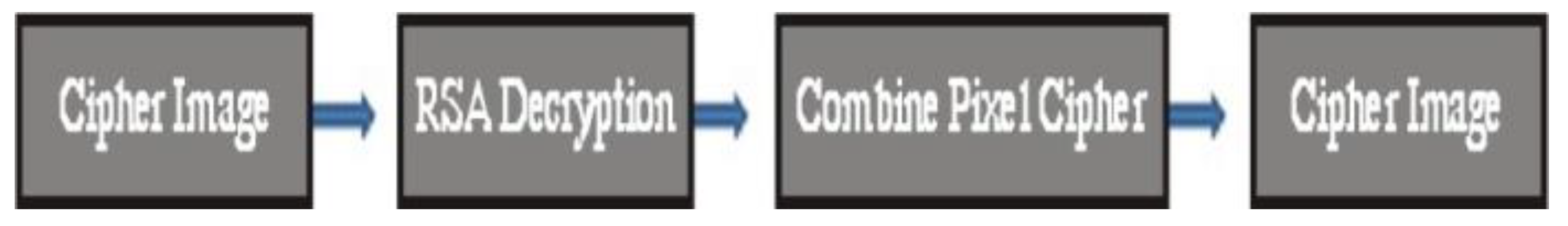 Mathematics 10 01071 g005