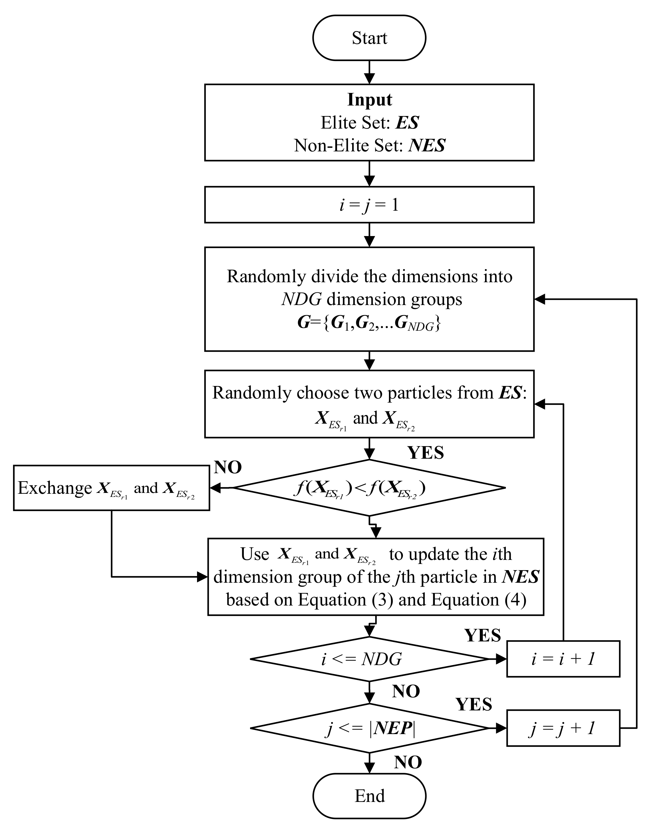 Mathematics 10 01072 g001