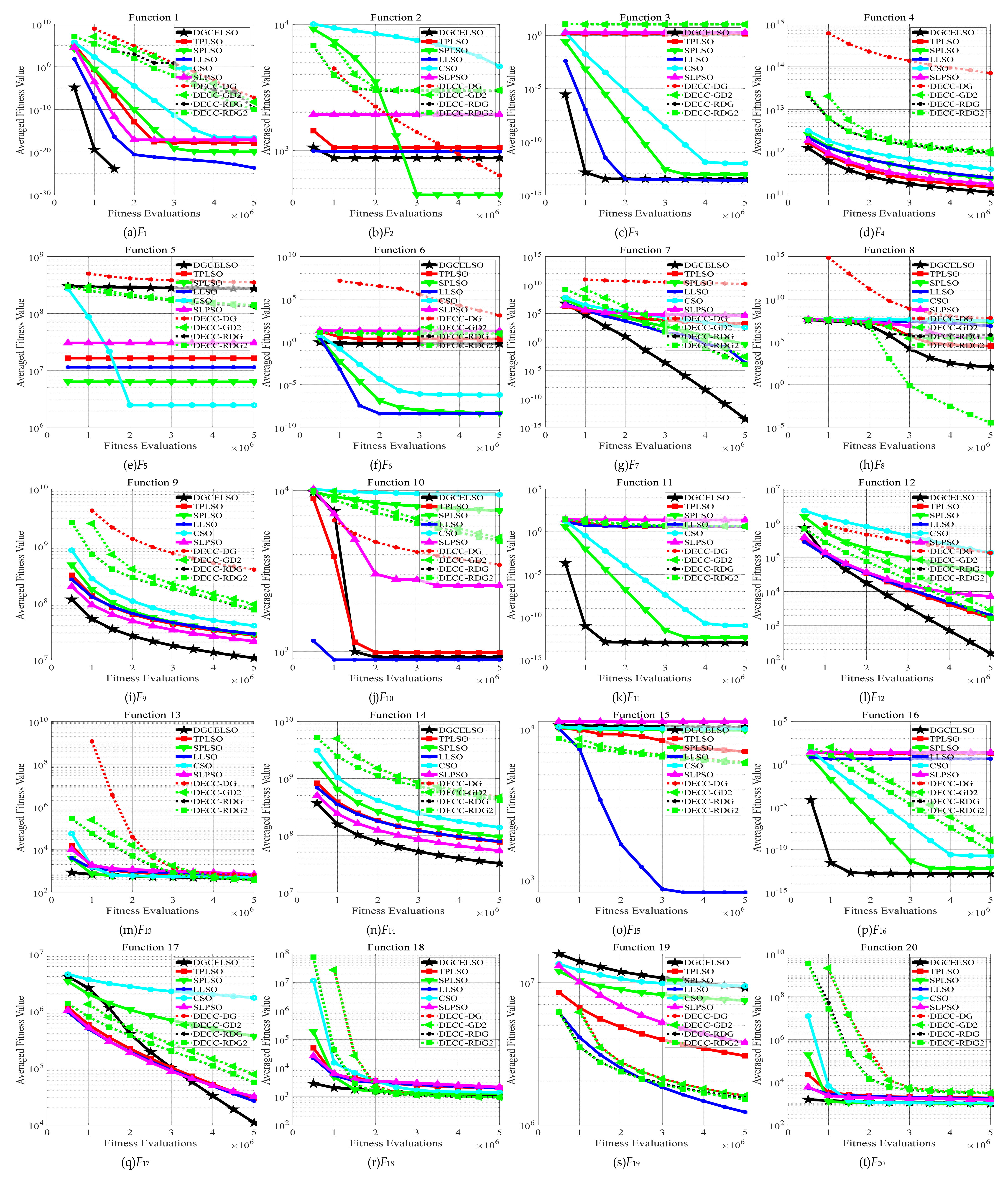 Mathematics 10 01072 g003