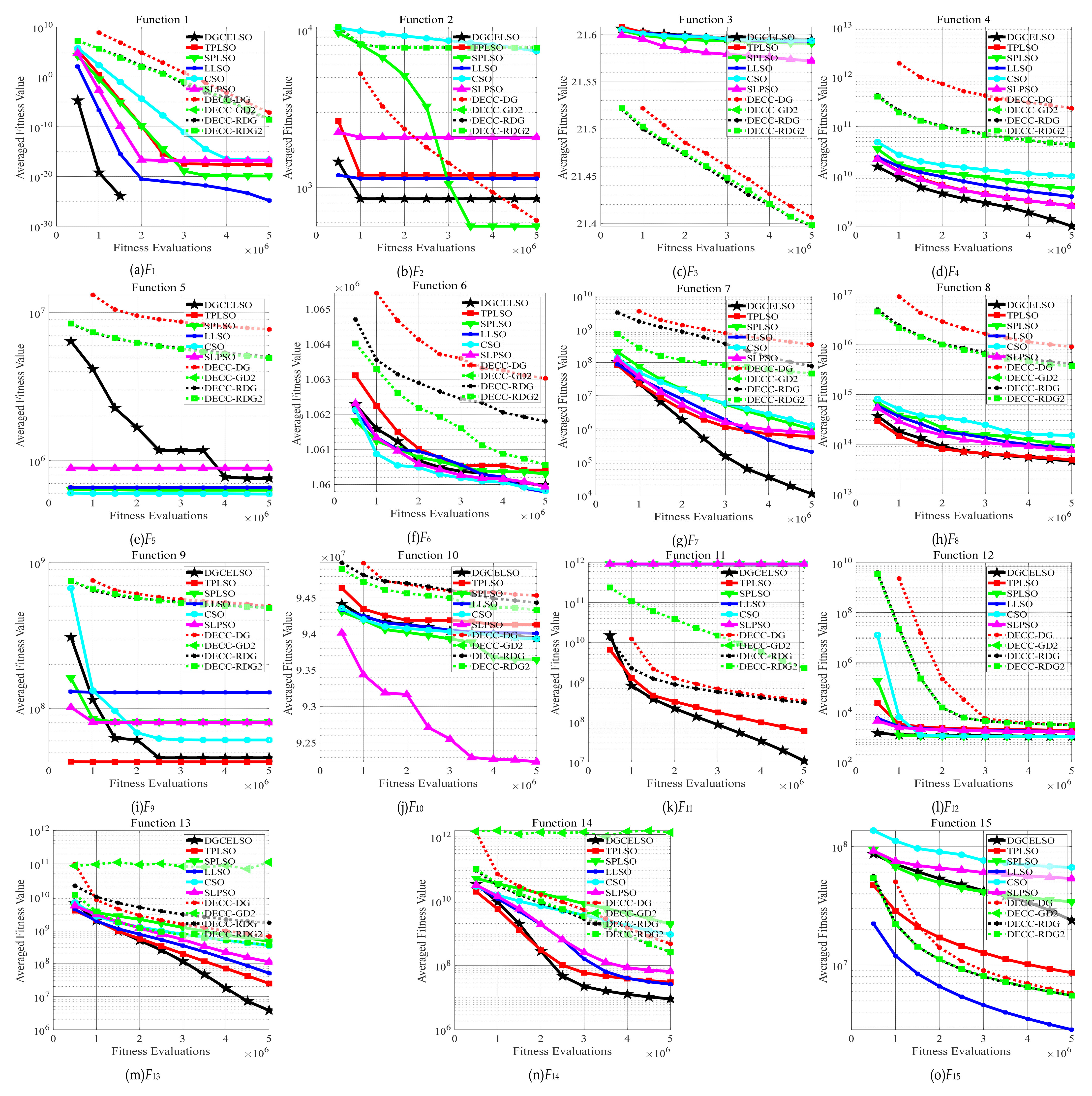 Mathematics 10 01072 g004