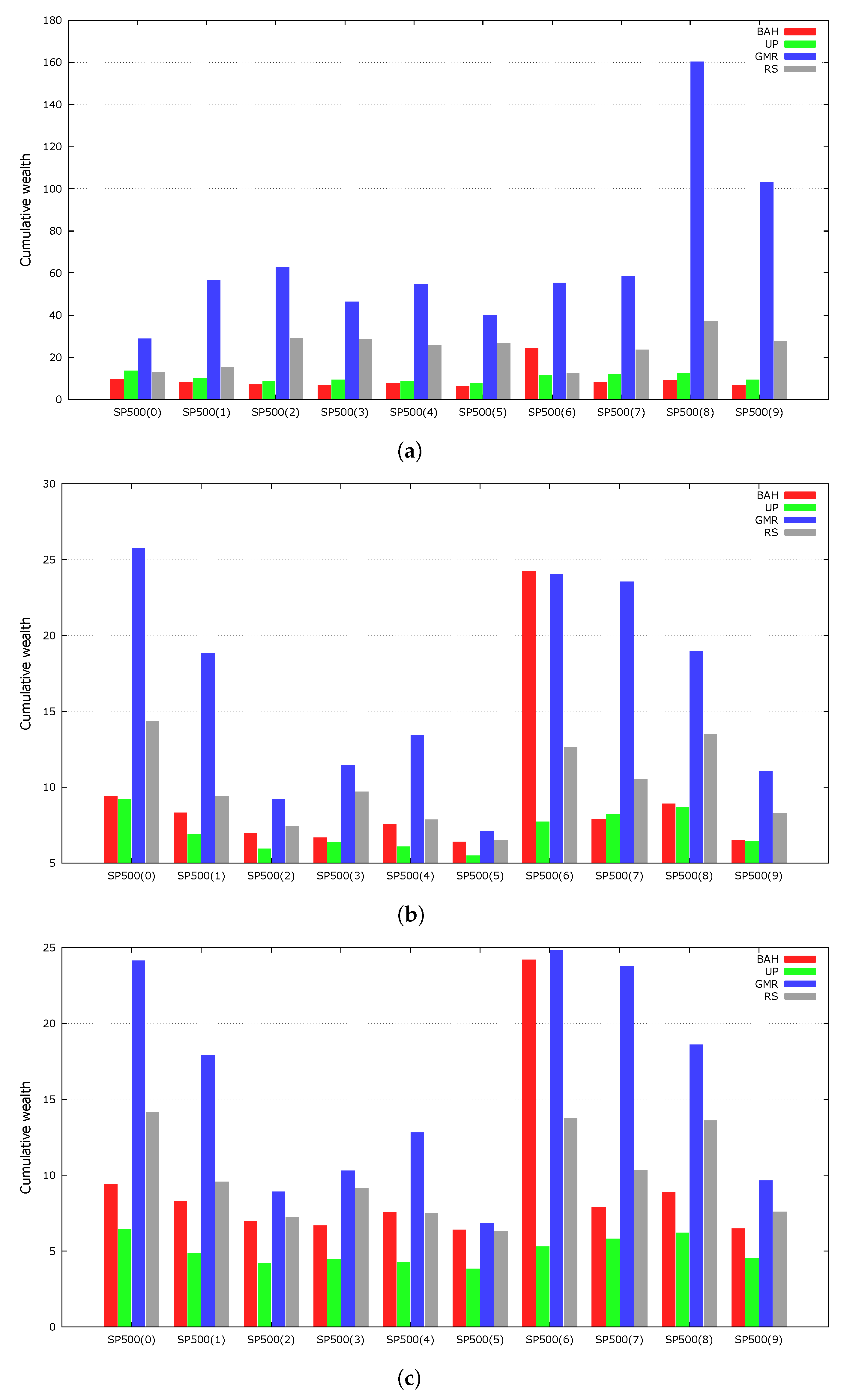 Mathematics 10 01073 g002 550