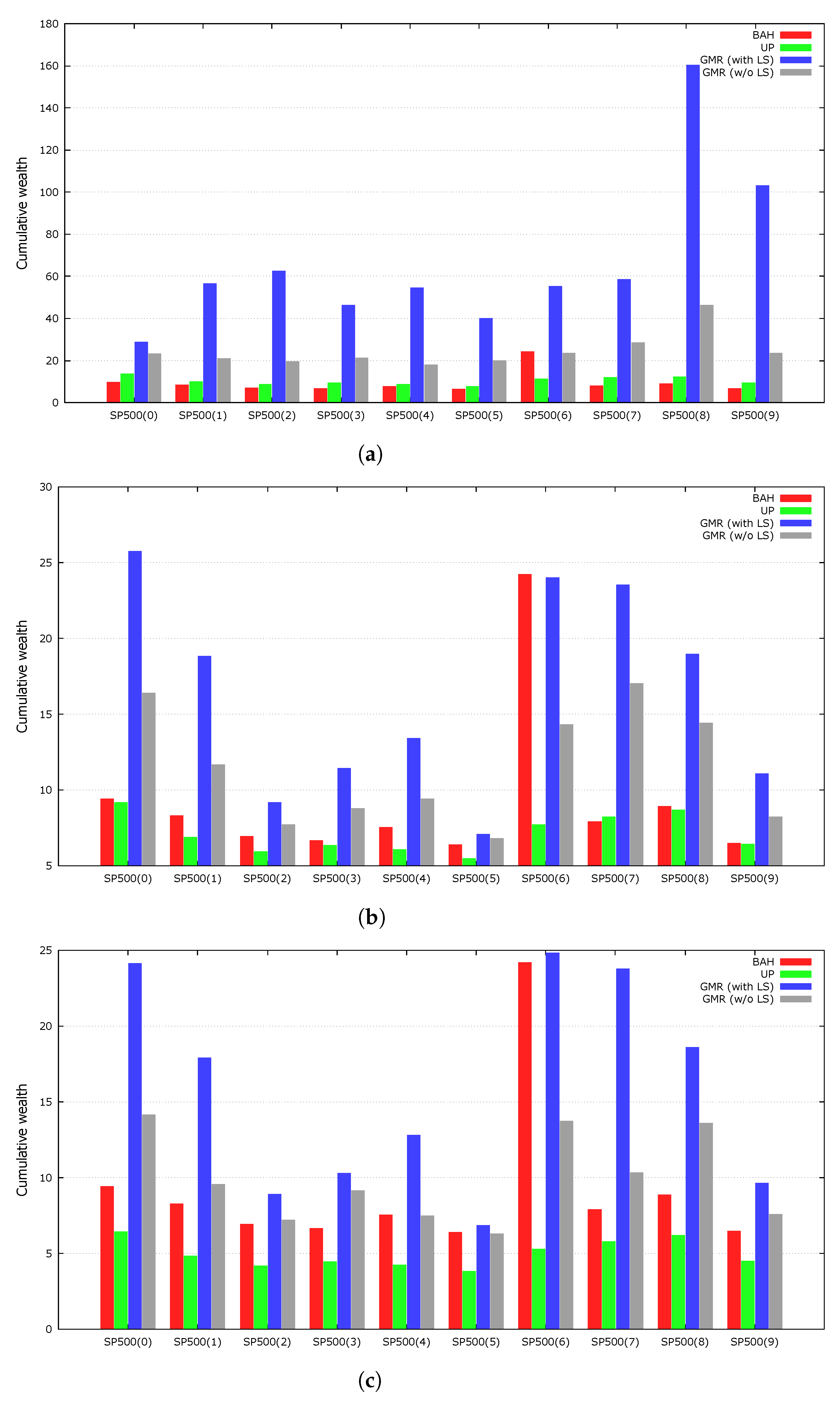 Mathematics 10 01073 g003 550