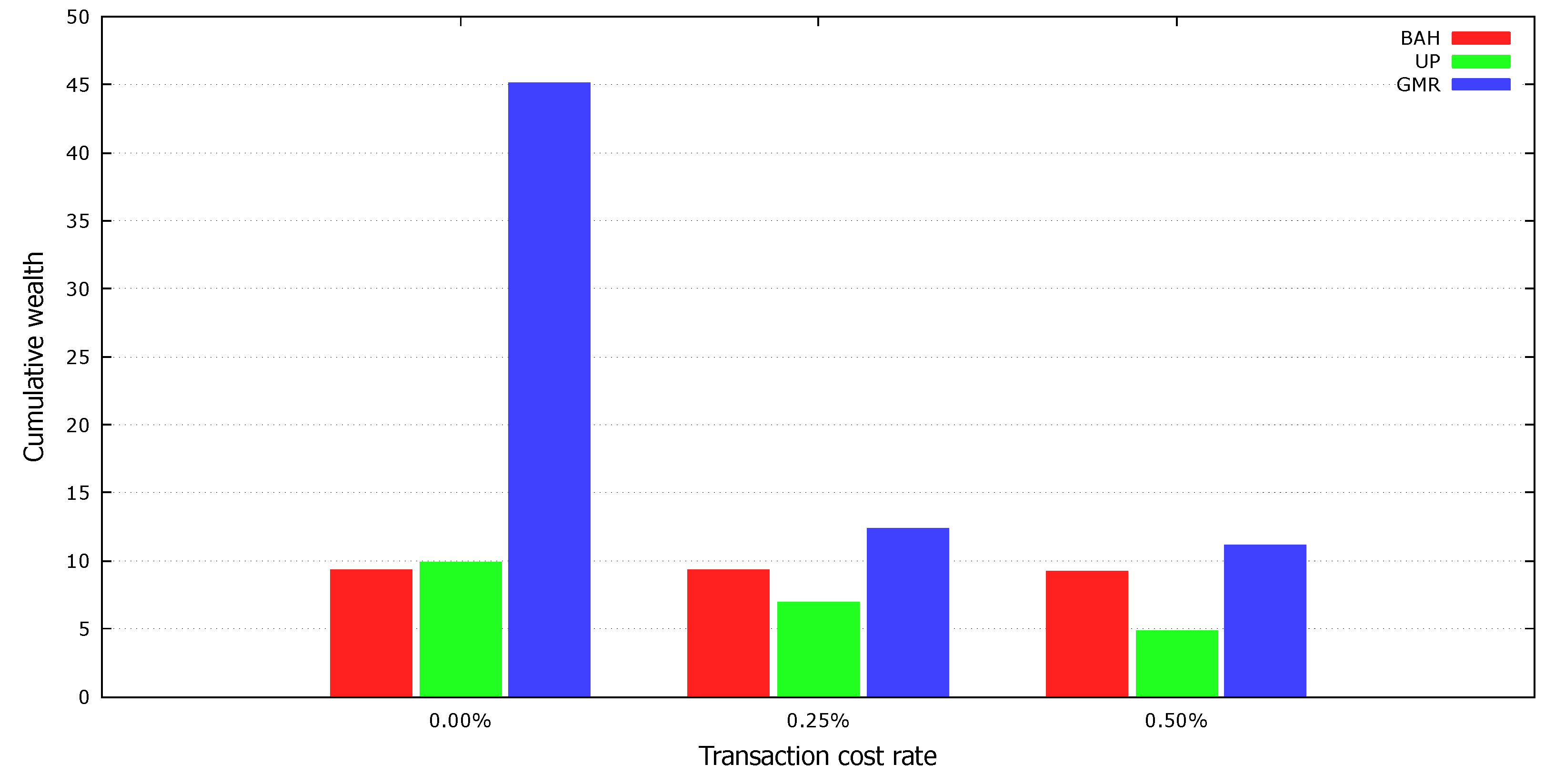 Mathematics 10 01073 g0a1 550