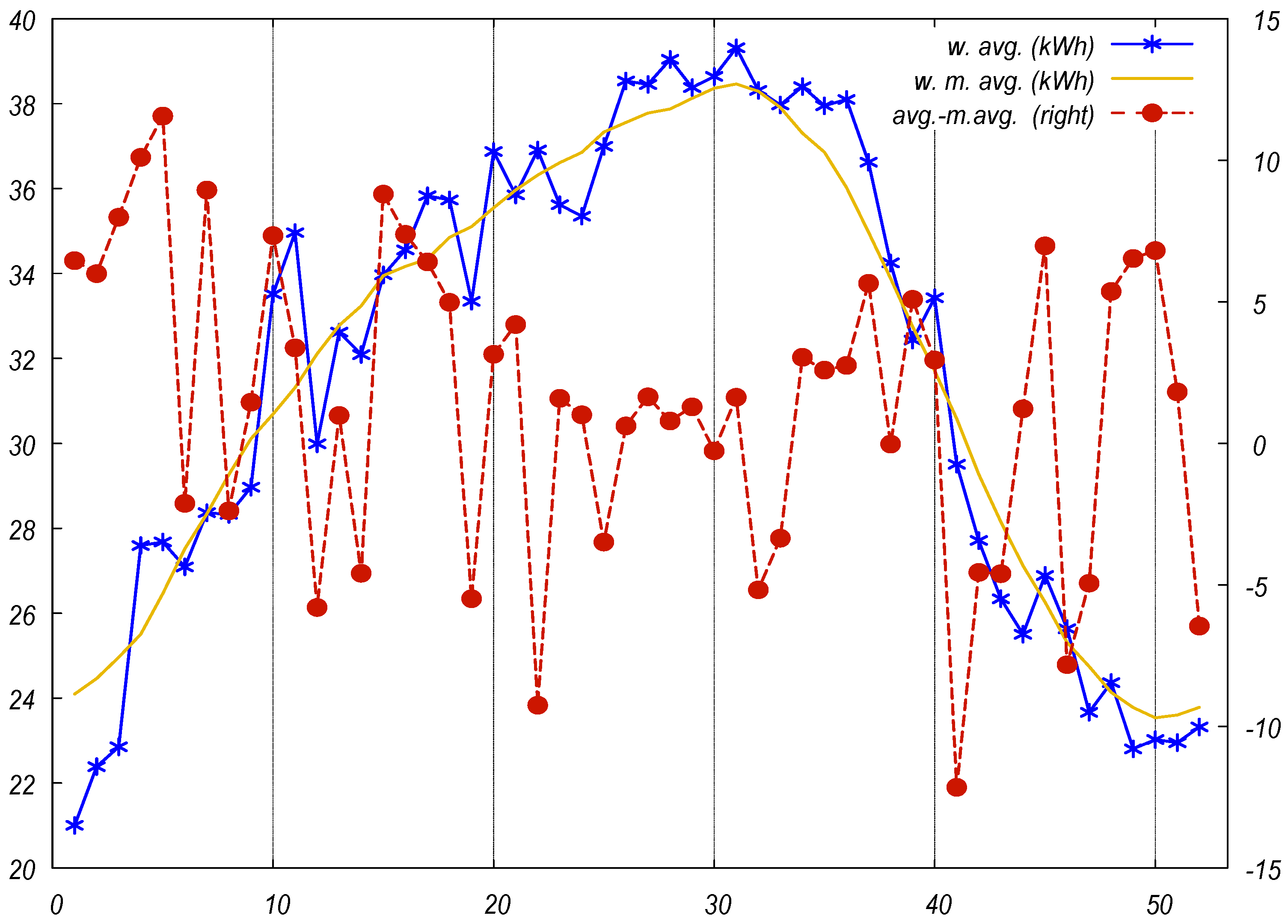 Mathematics 10 01074 g001
