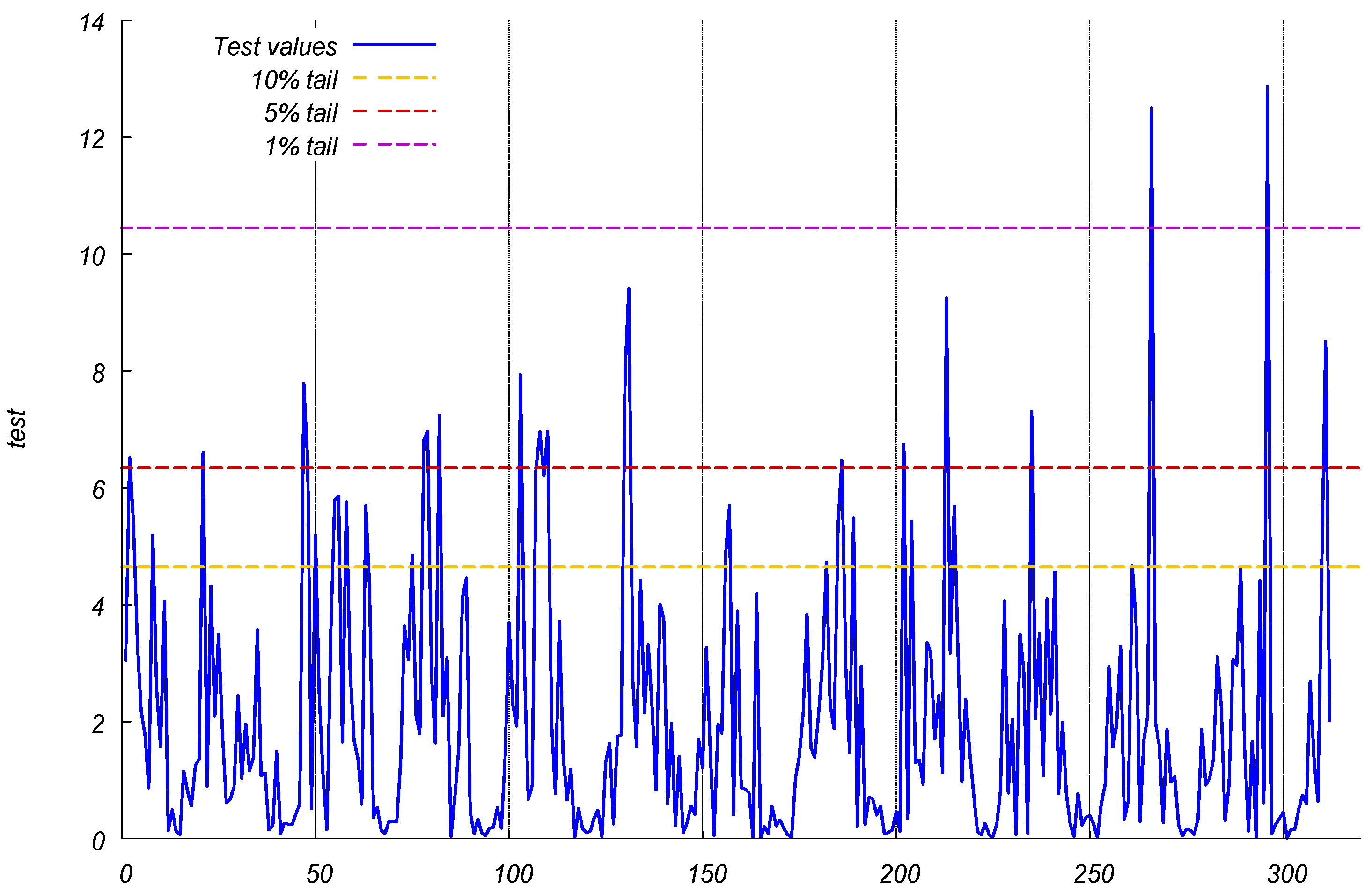 Mathematics 10 01074 g0a1