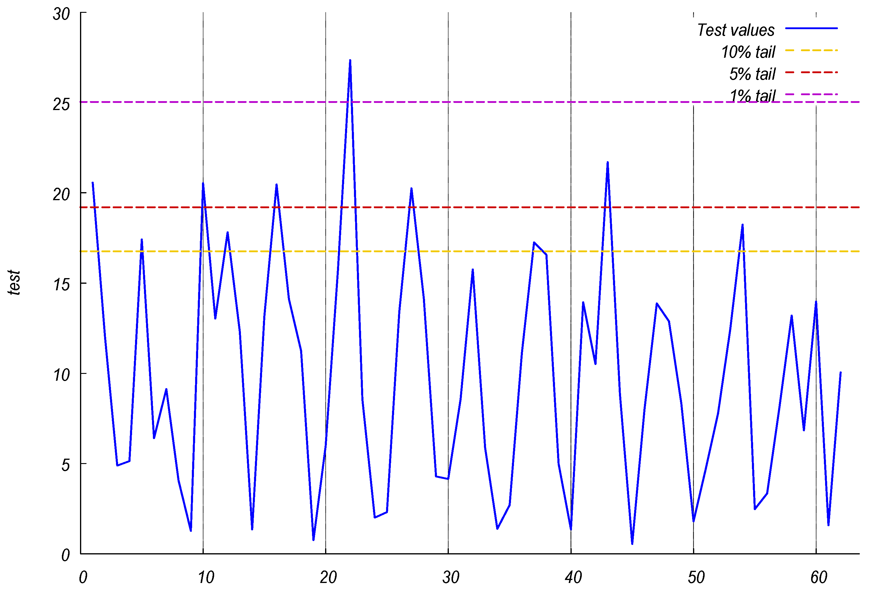 Mathematics 10 01074 g0a2