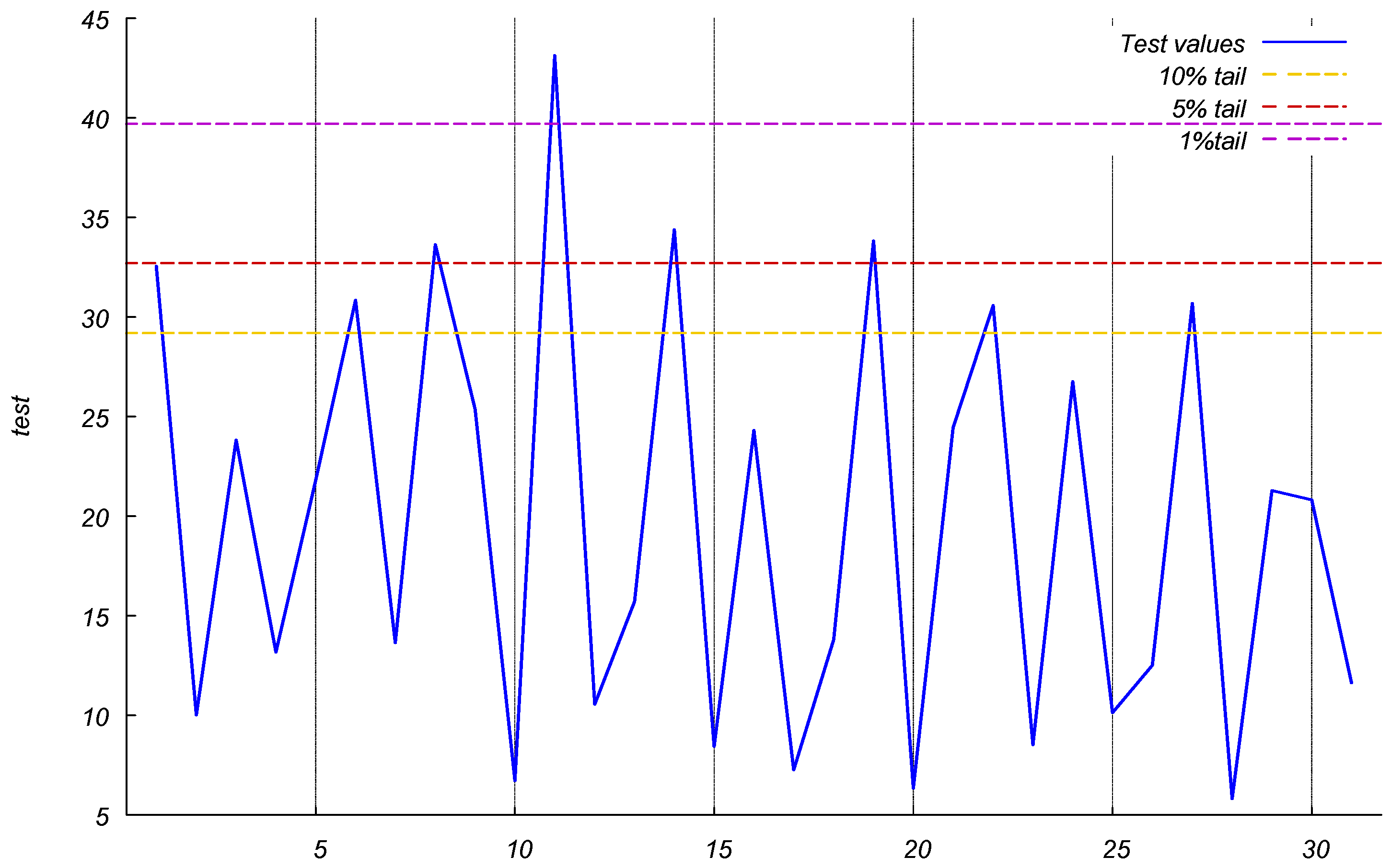 Mathematics 10 01074 g0a3