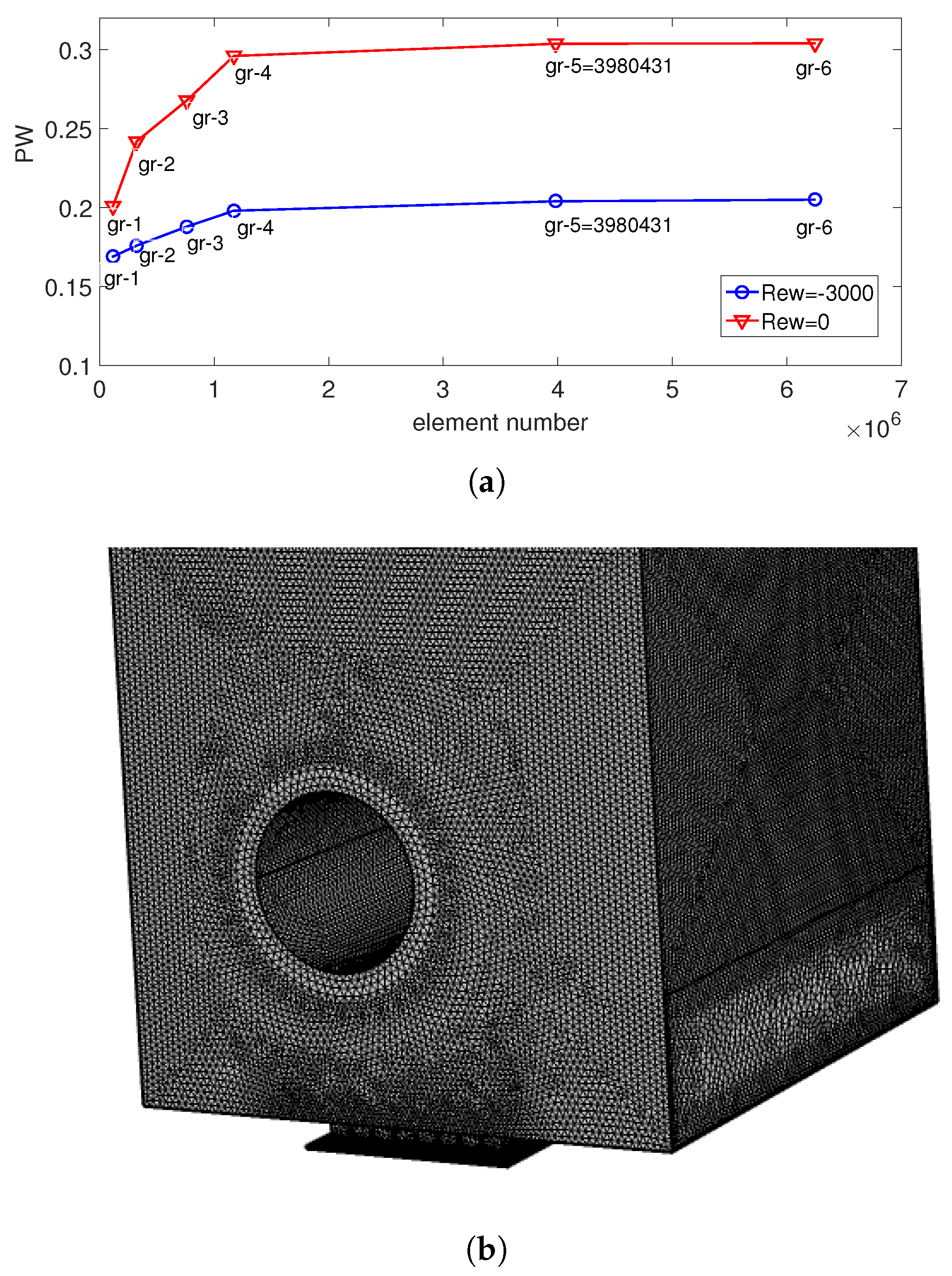 Mathematics 10 01075 g002
