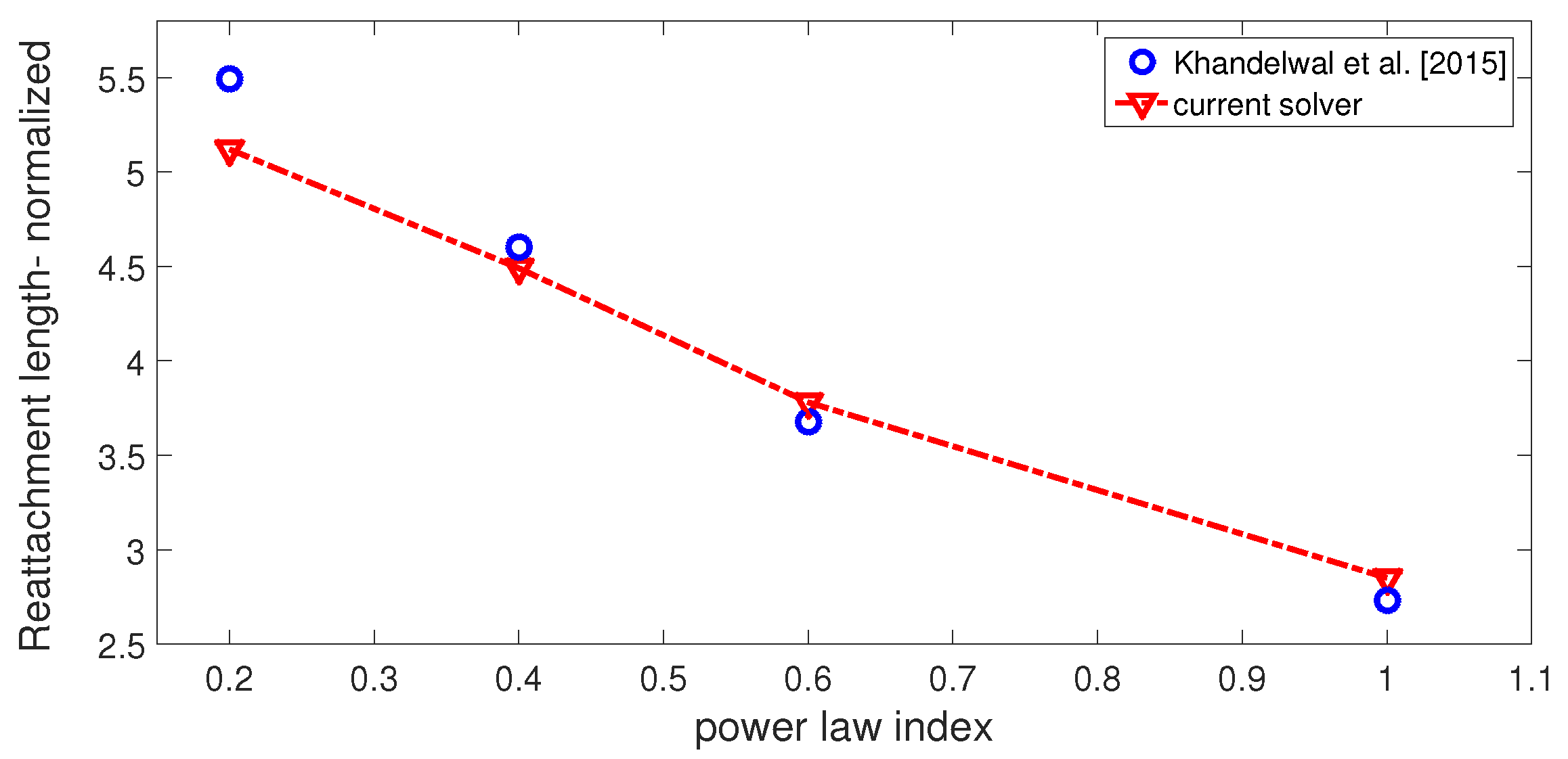 Mathematics 10 01075 g003