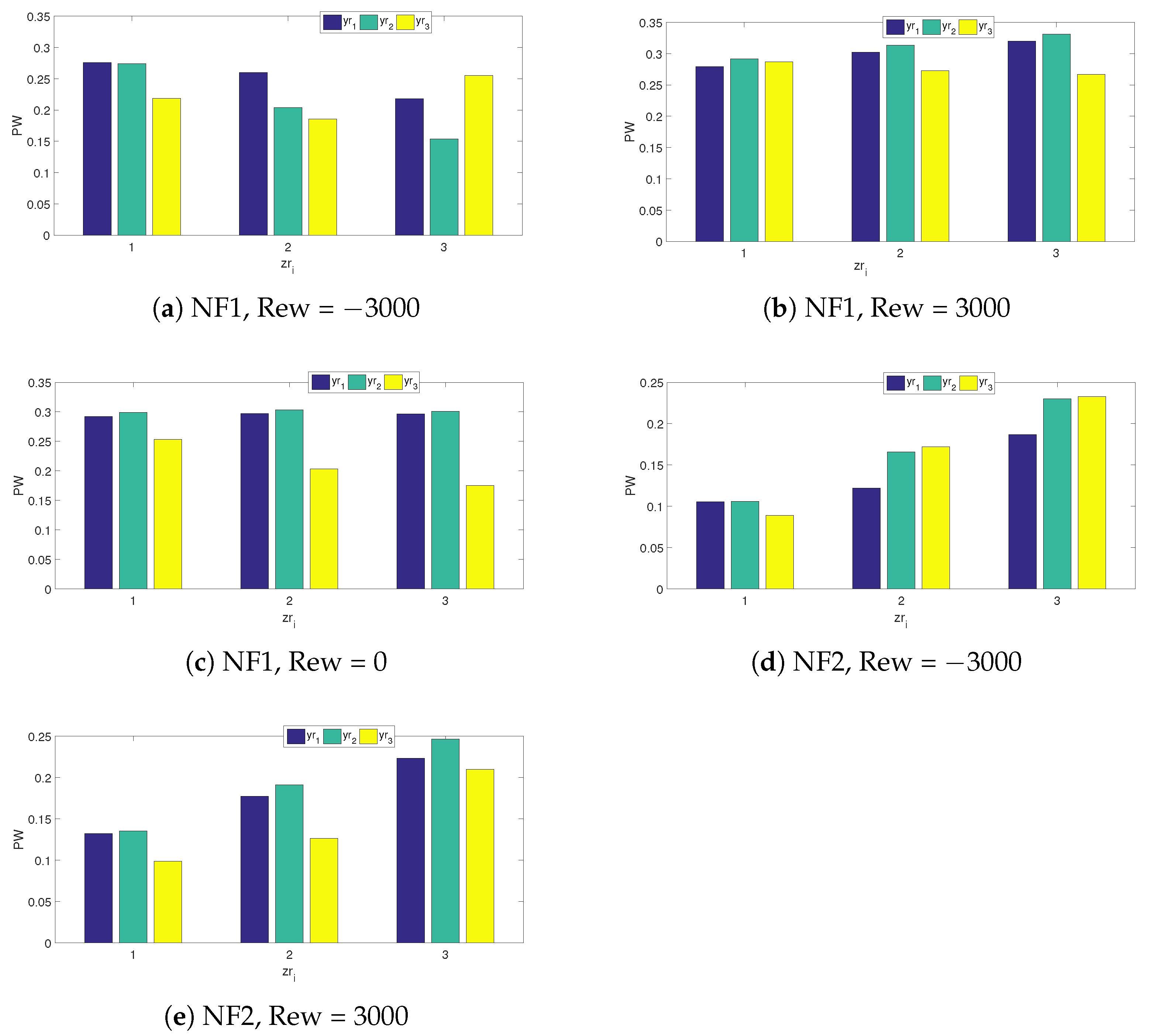 Mathematics 10 01075 g009
