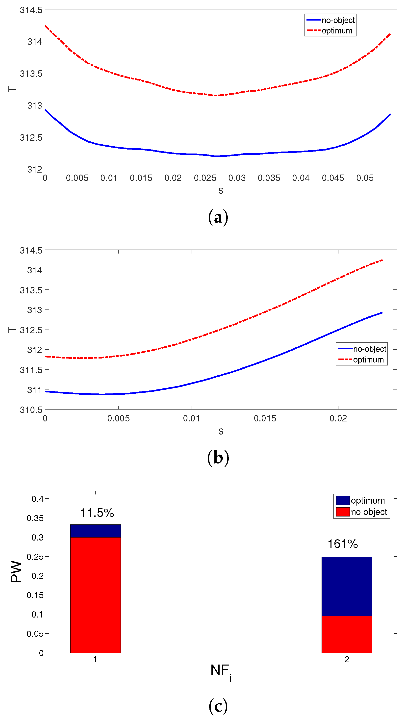 Mathematics 10 01075 g012