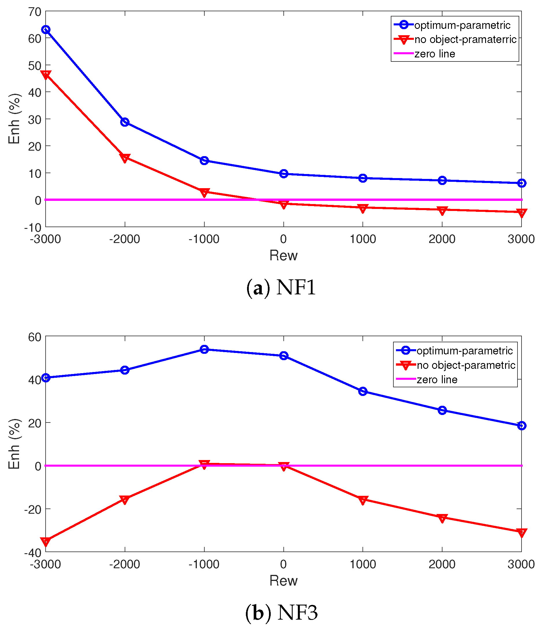 Mathematics 10 01075 g013