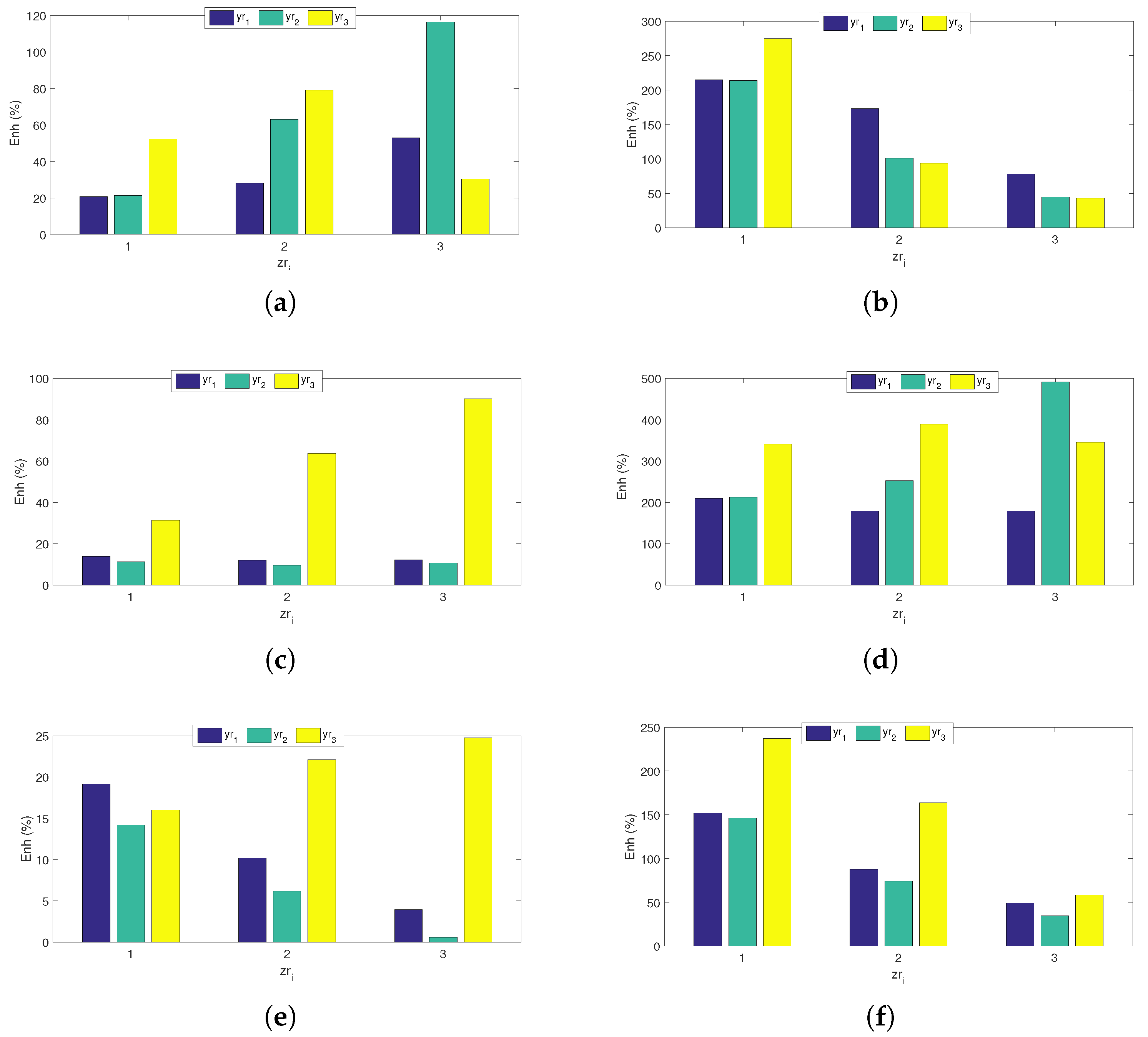 Mathematics 10 01075 g014