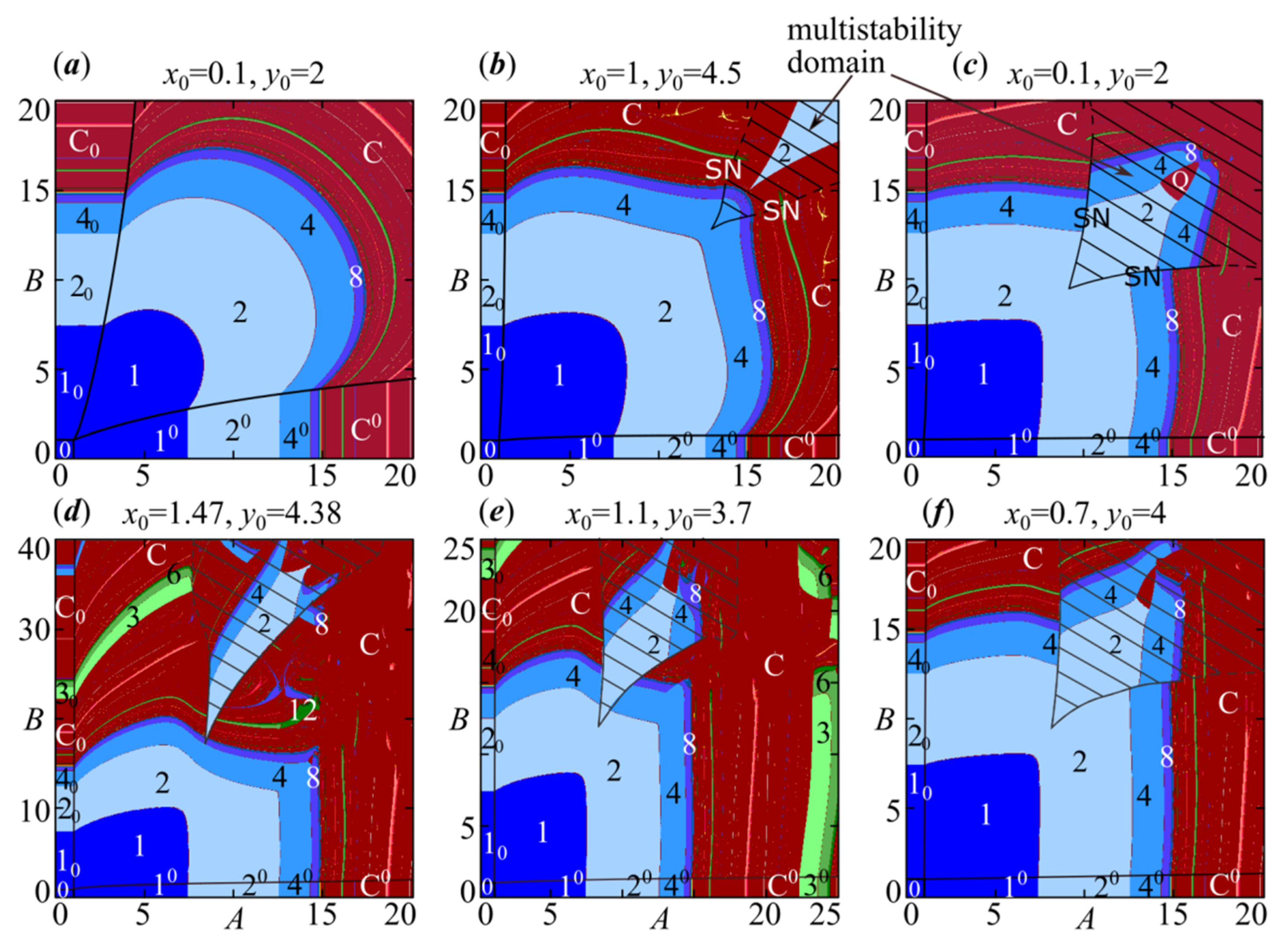 Mathematics 10 01076 g005